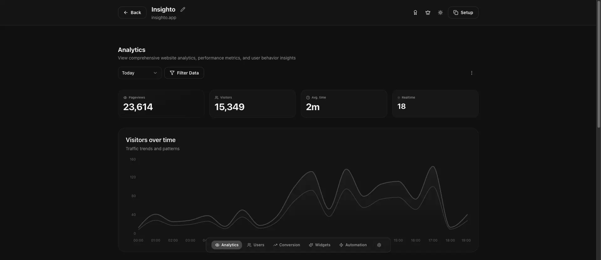 Screenshot 1 of Insightho