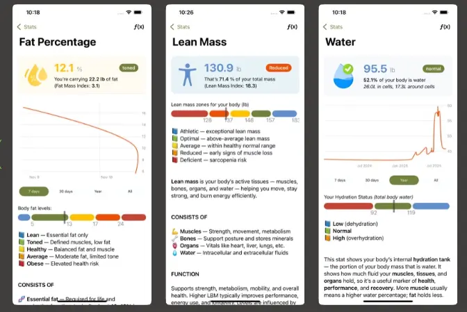 Screenshot 1 of Body Size - Track & Measure