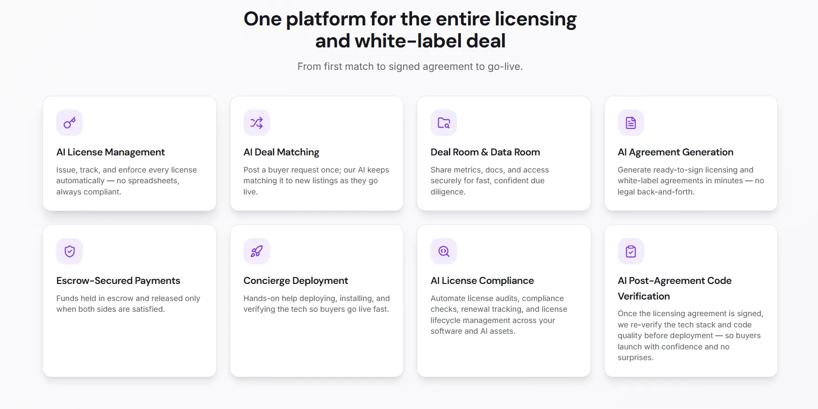 Screenshot 6 of LicenseSaaS