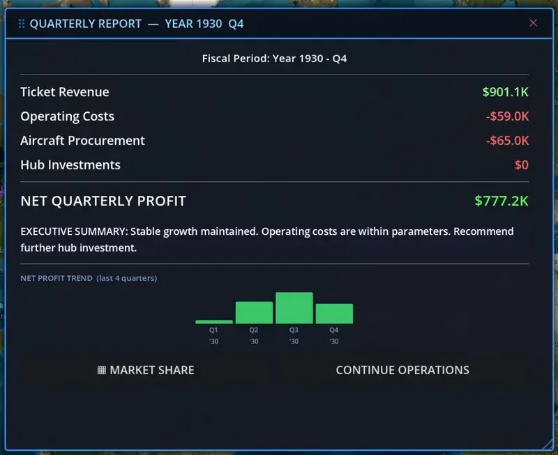 Screenshot 10 of SkyChart: Airline Executive