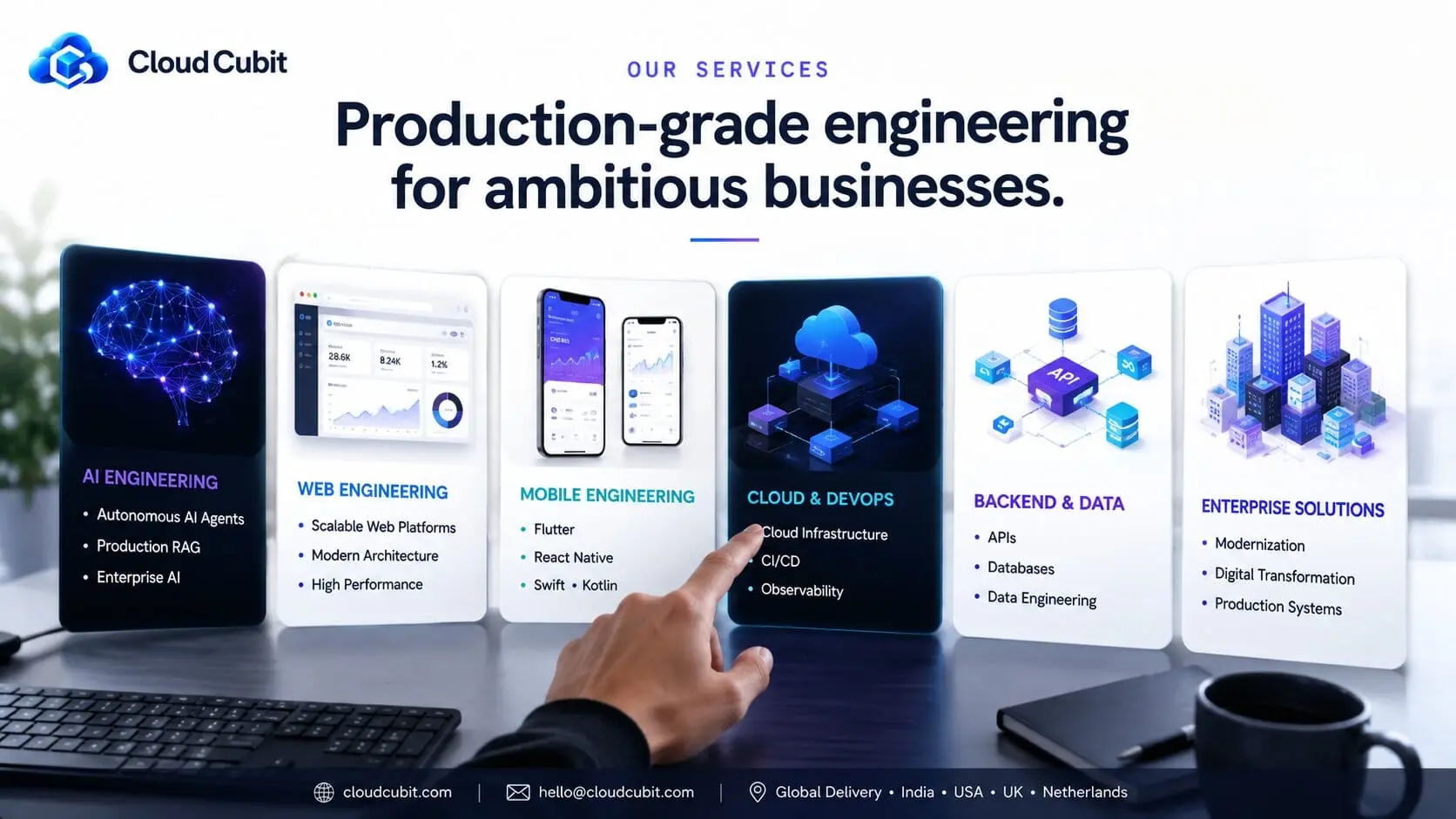 Screenshot 2 of CloudCubit
