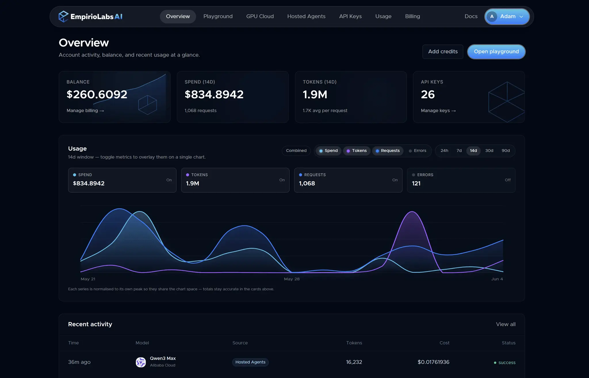 Screenshot 2 of EmpirioLabs AI