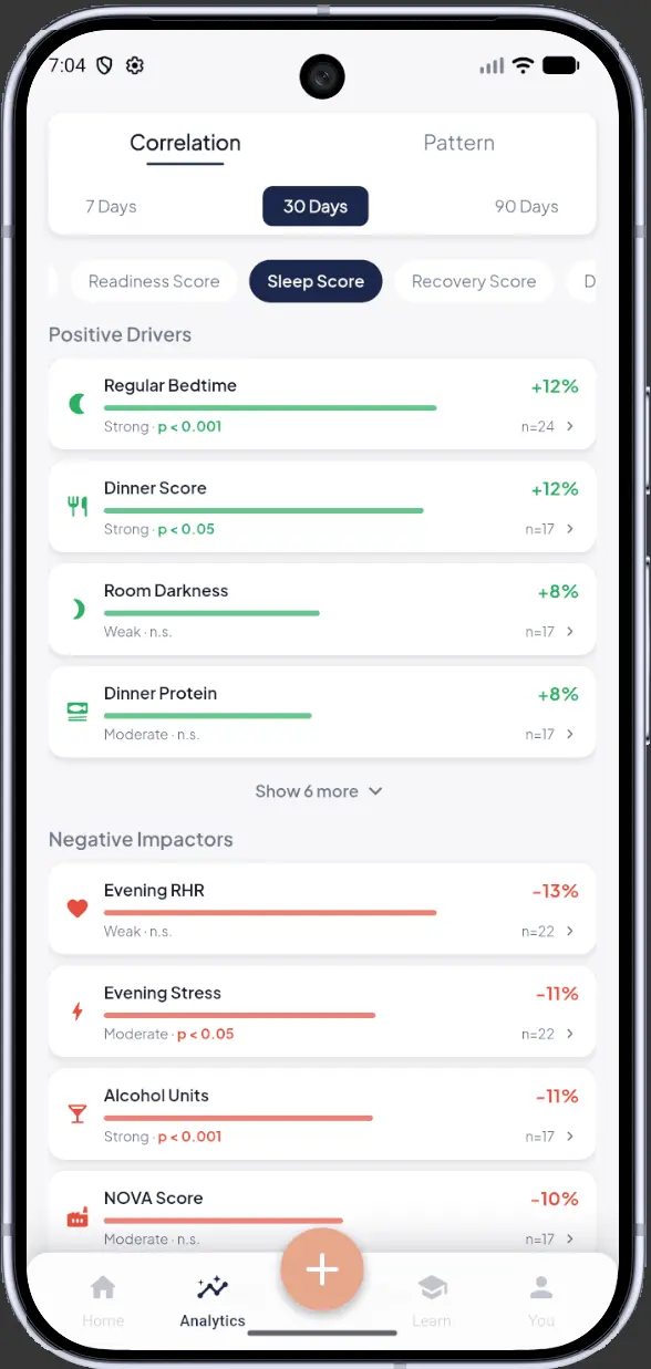 Screenshot 2 of SAYA - Sleep Analytics