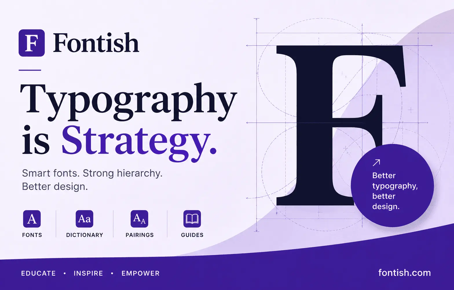 Screenshot 1 of Fontish Brand Font Finder