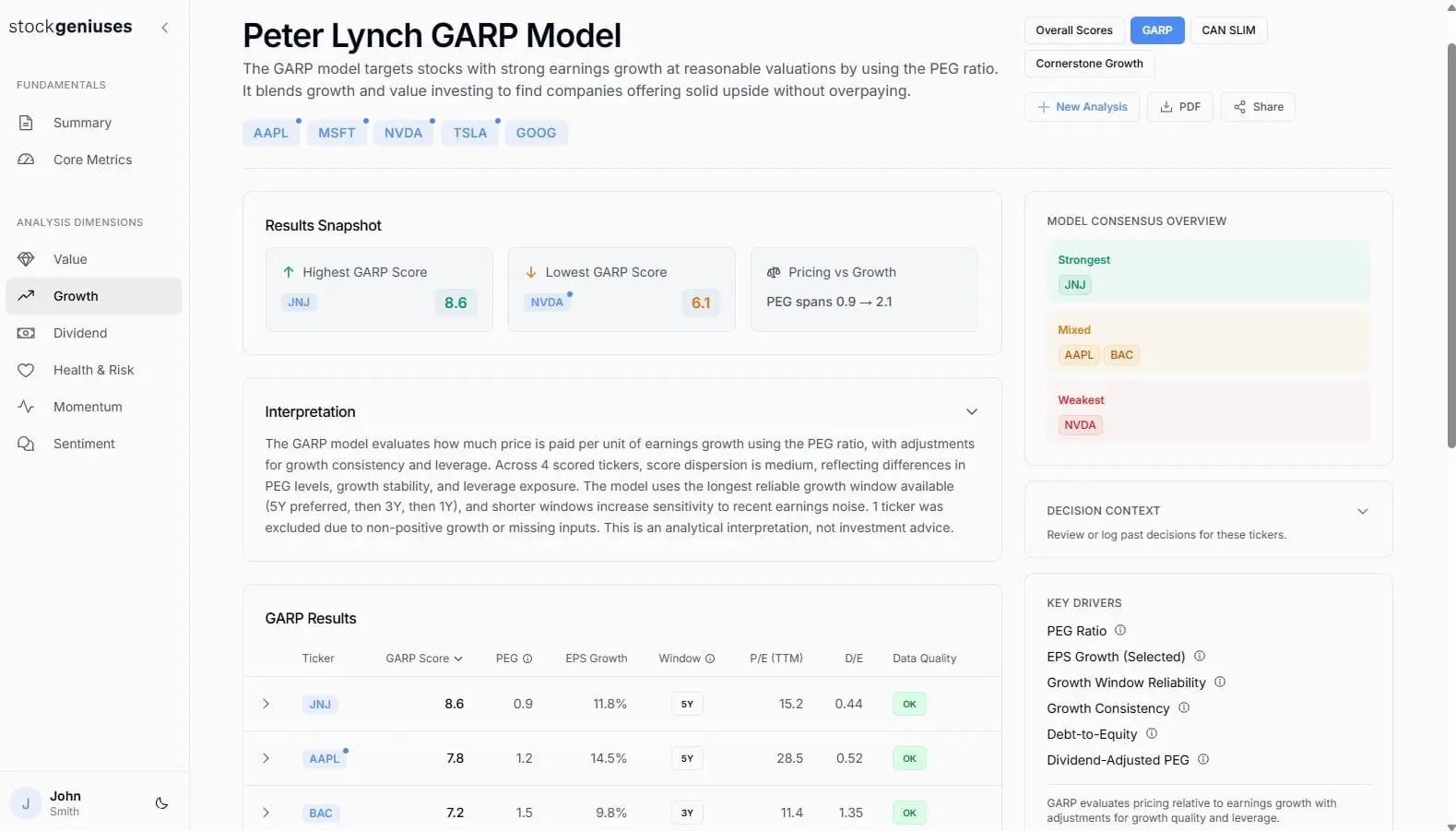 Screenshot 3 of StockGeniuses