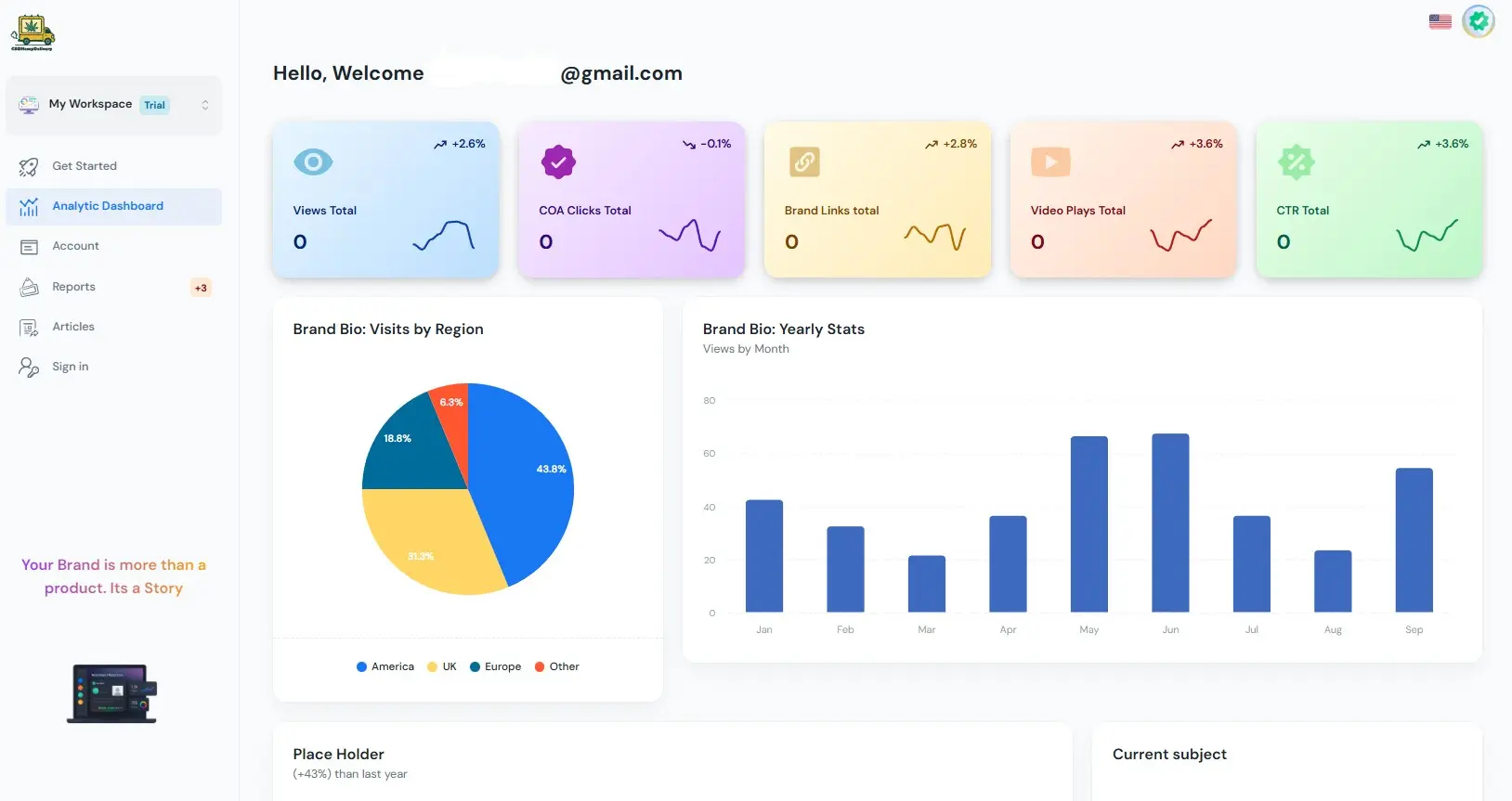 Screenshot 4 of CBDHempDelivery