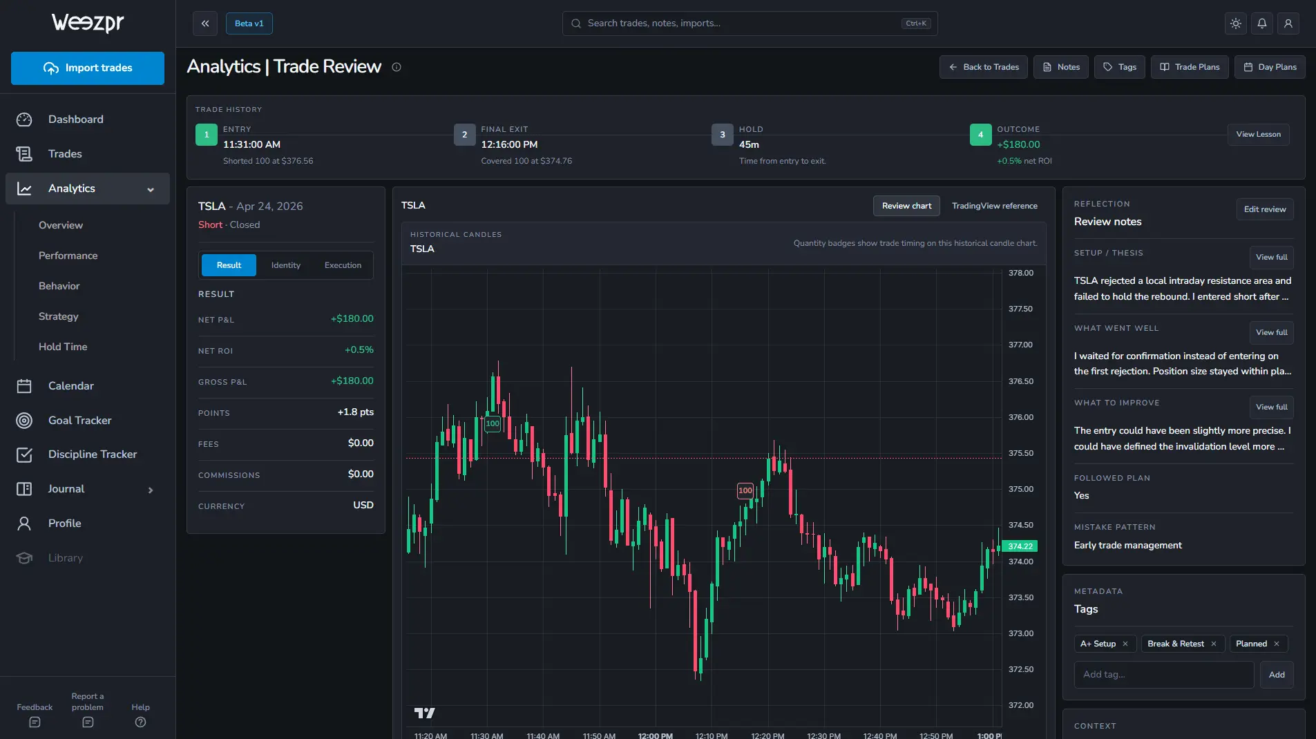 Screenshot 5 of Weezpr