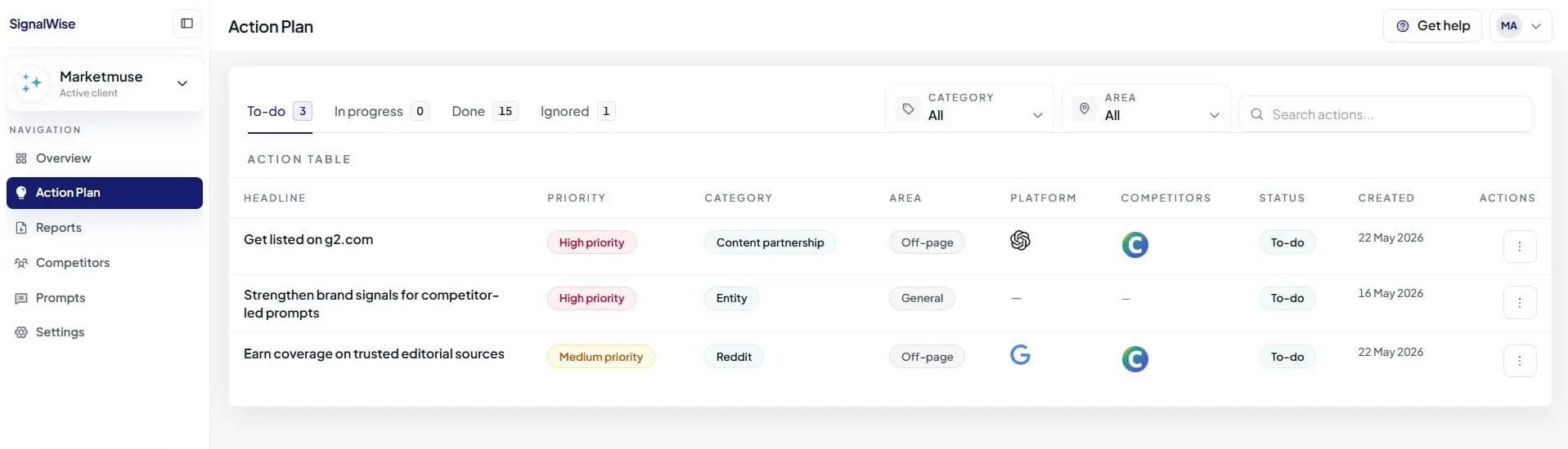 Screenshot 3 of SignalWise