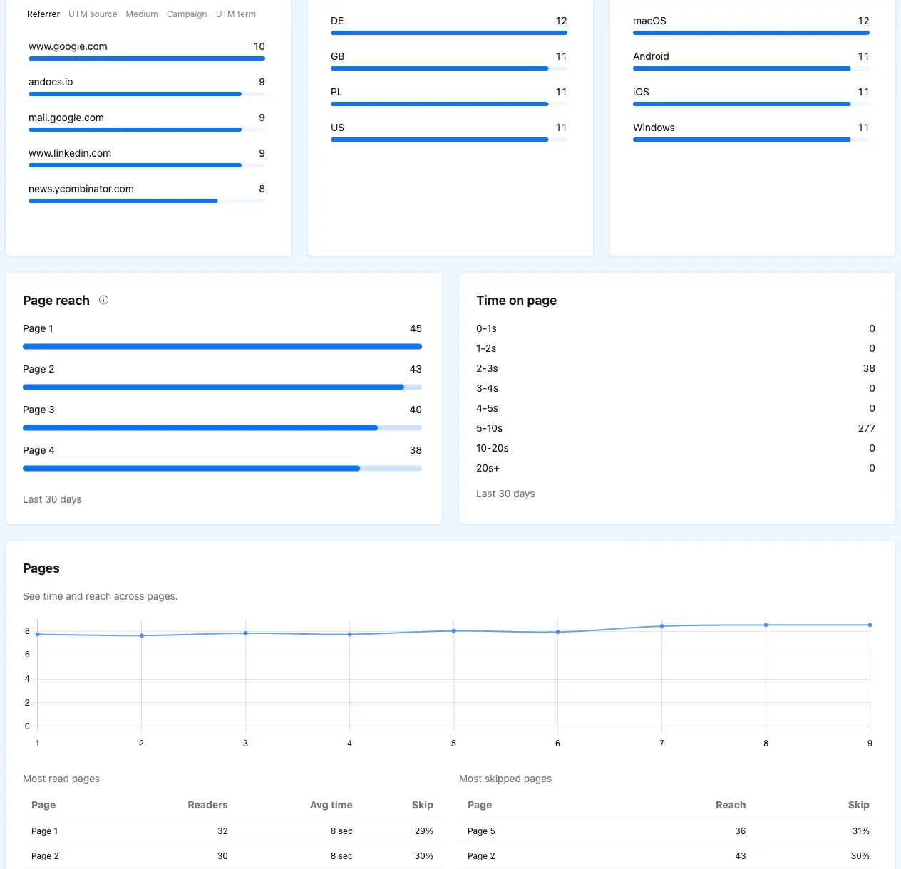 Screenshot 4 of AnDocs