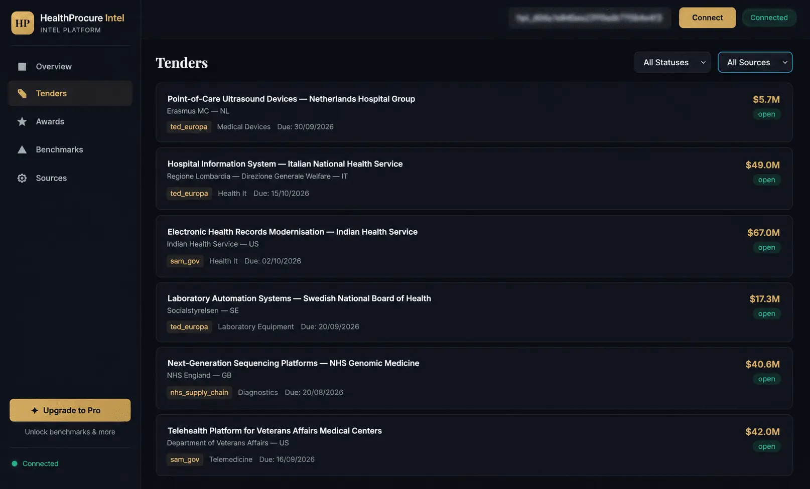 Screenshot 4 of HealthProcure Intel