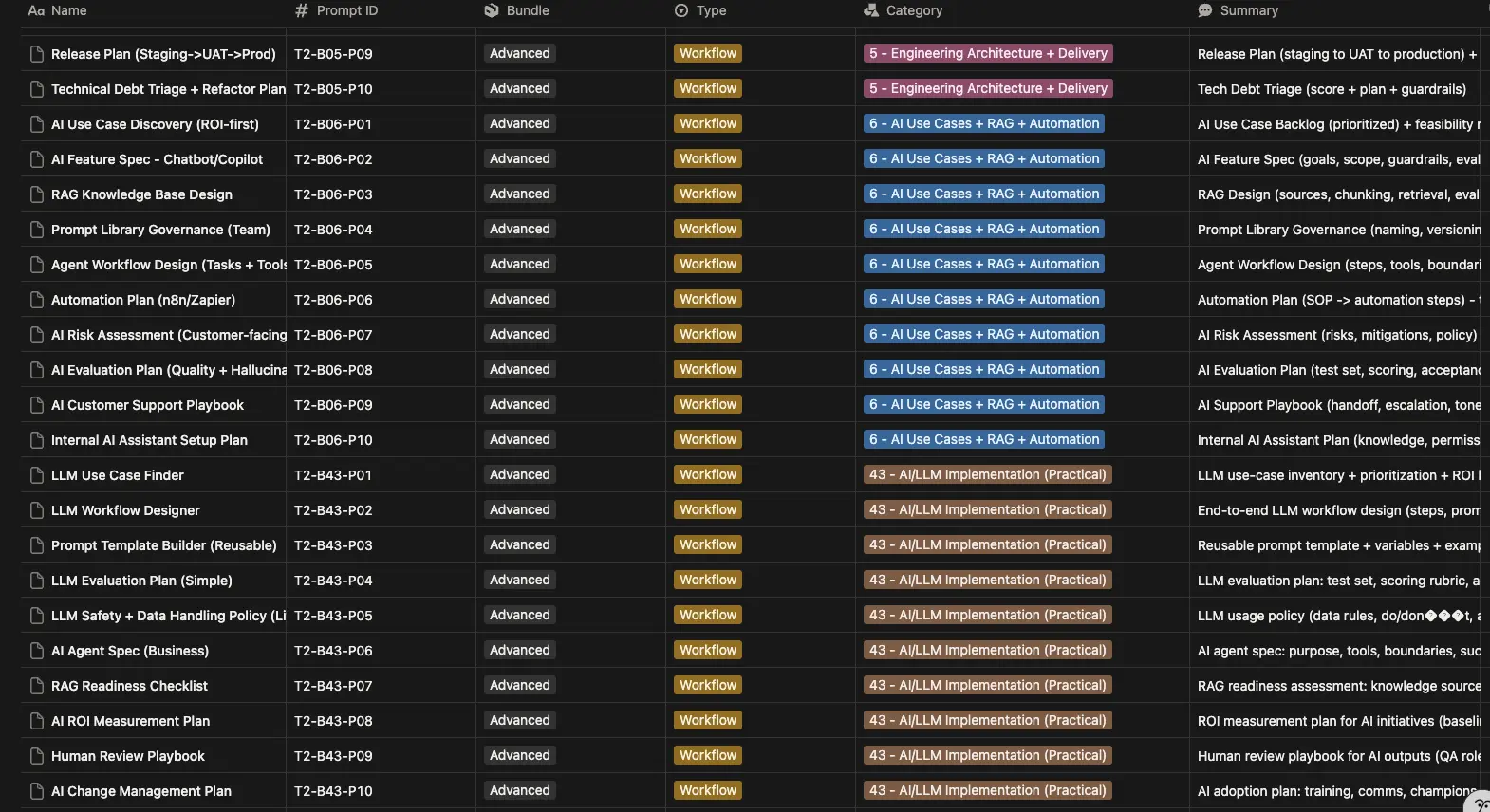 Screenshot 1 of BYTE Prompt Pack: Starter + All Access -
