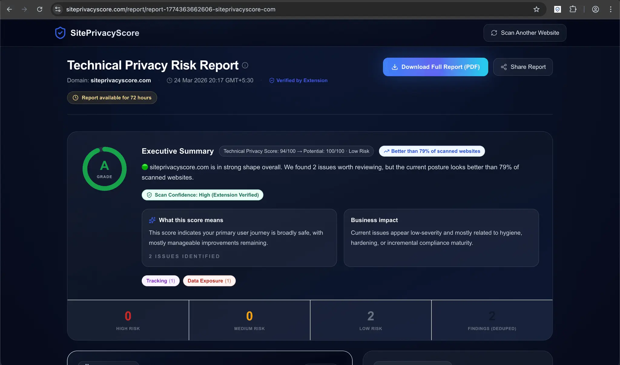 Screenshot 3 of SitePrivacyScore