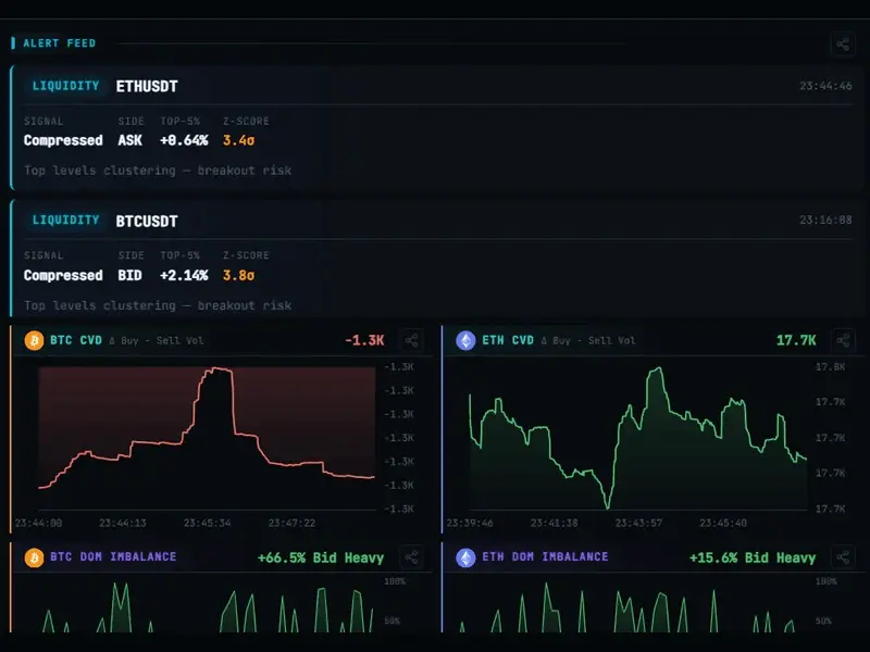 Screenshot 8 of OpticAlpha
