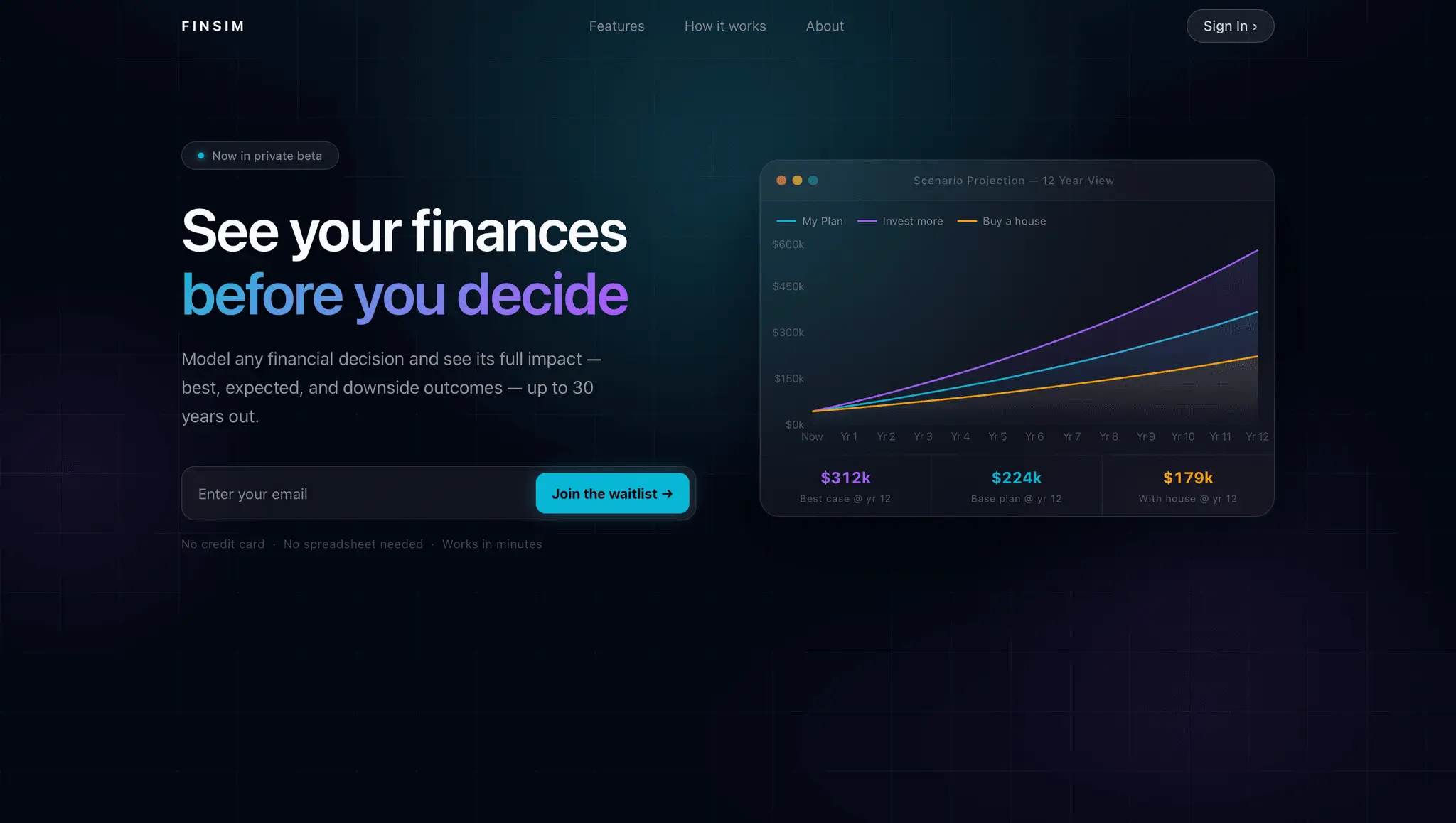 Screenshot 4 of FinSim