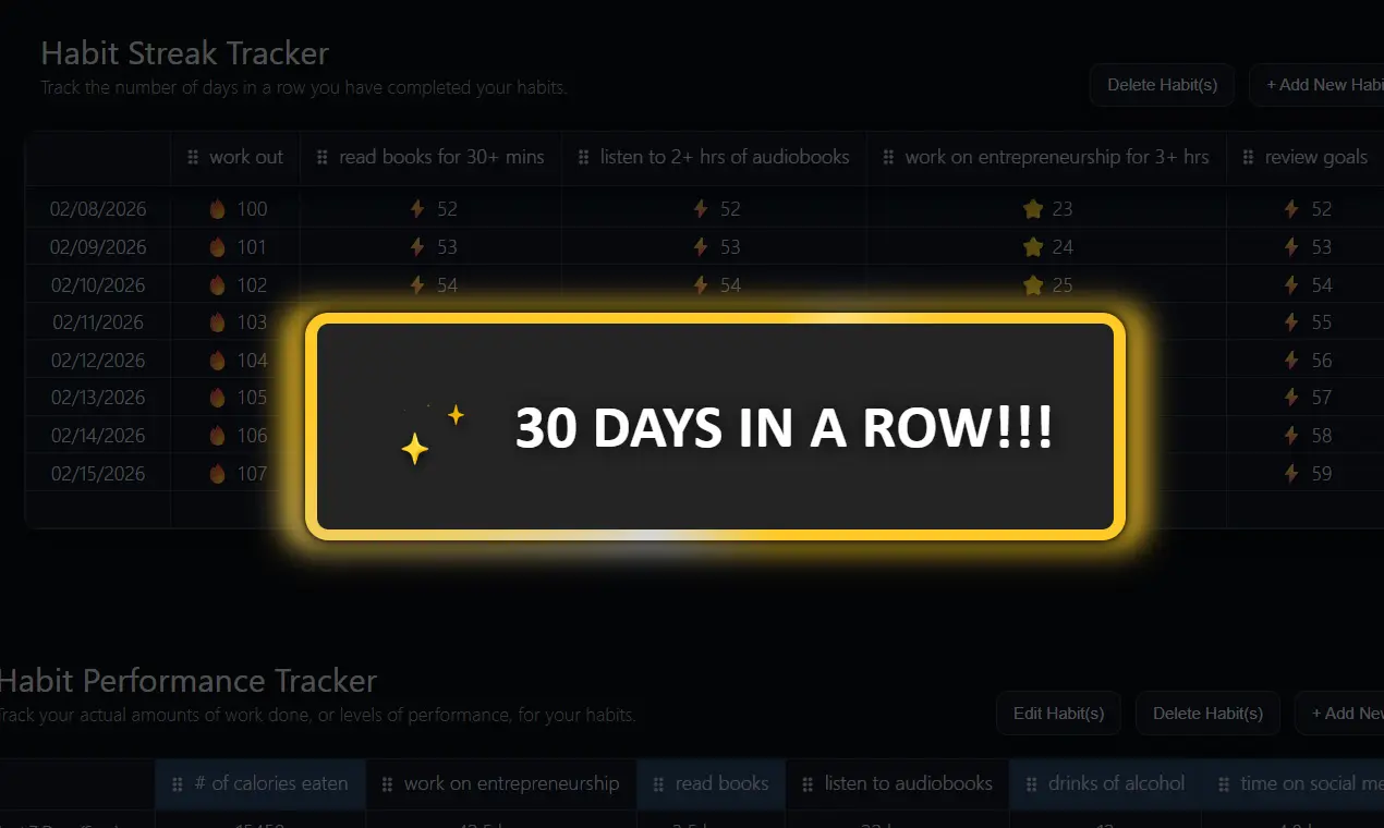 Screenshot 2 of Super Simple Habit Tracker
