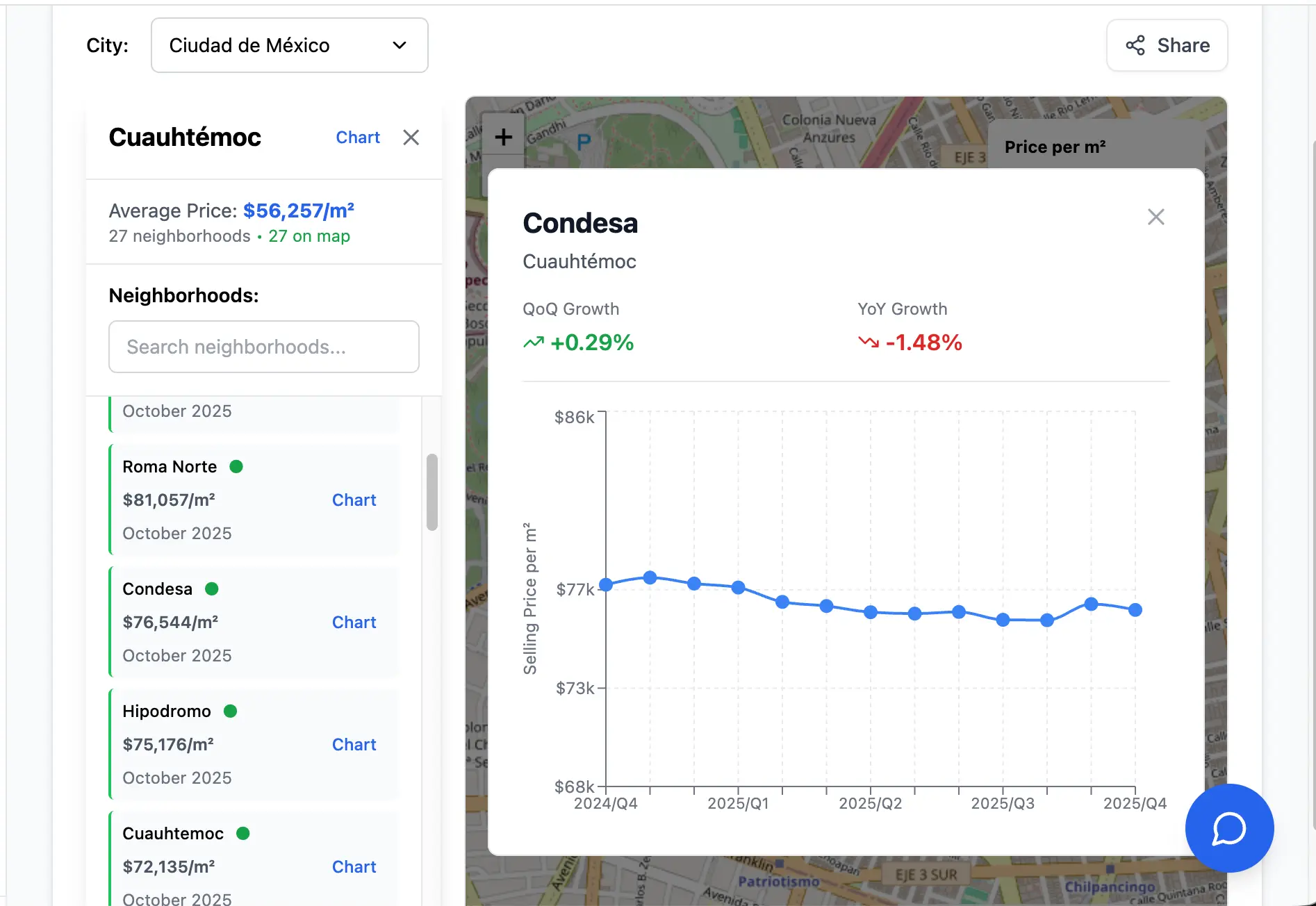 Screenshot 4 of PropTrenz
