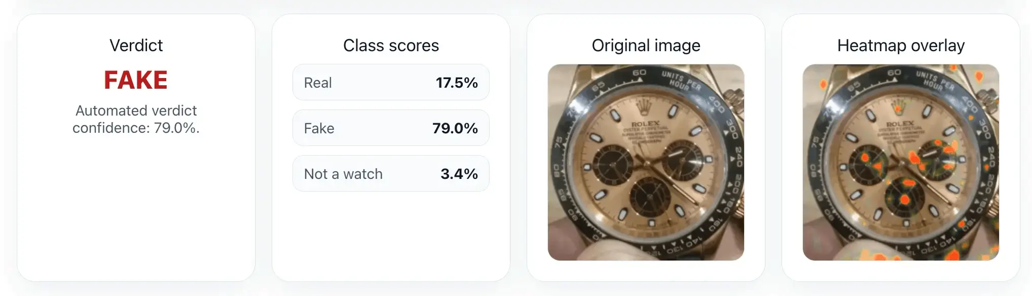 Screenshot 3 of TrustWatch