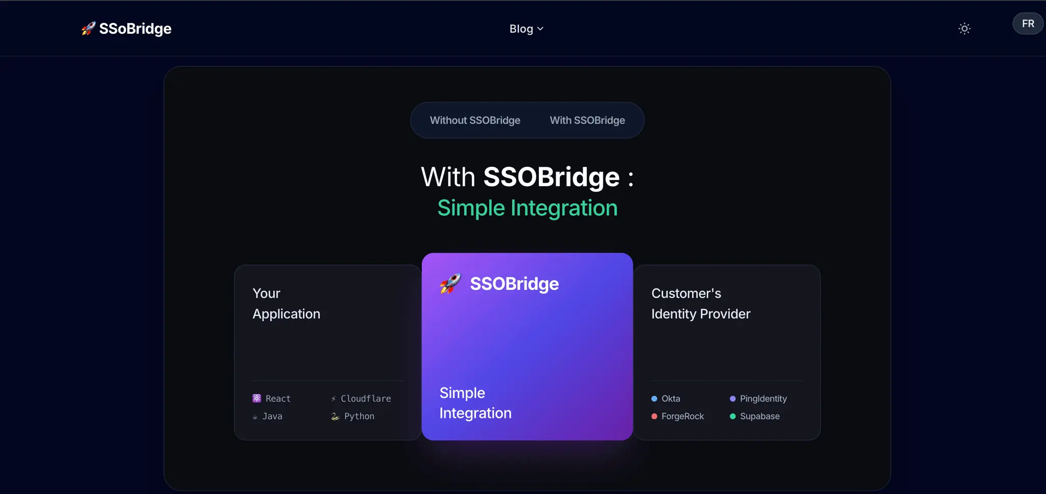 Screenshot 3 of SSOBridge