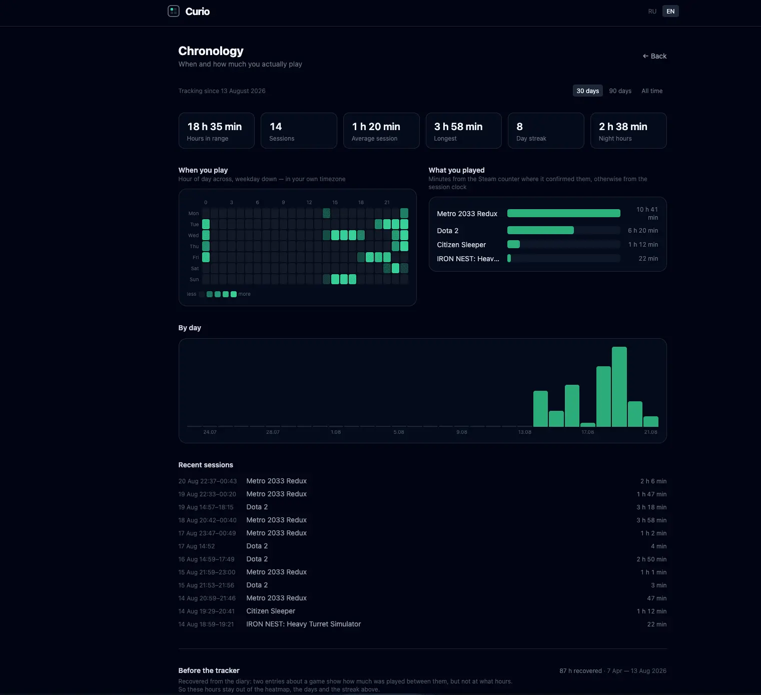 Screenshot 5 of Curio