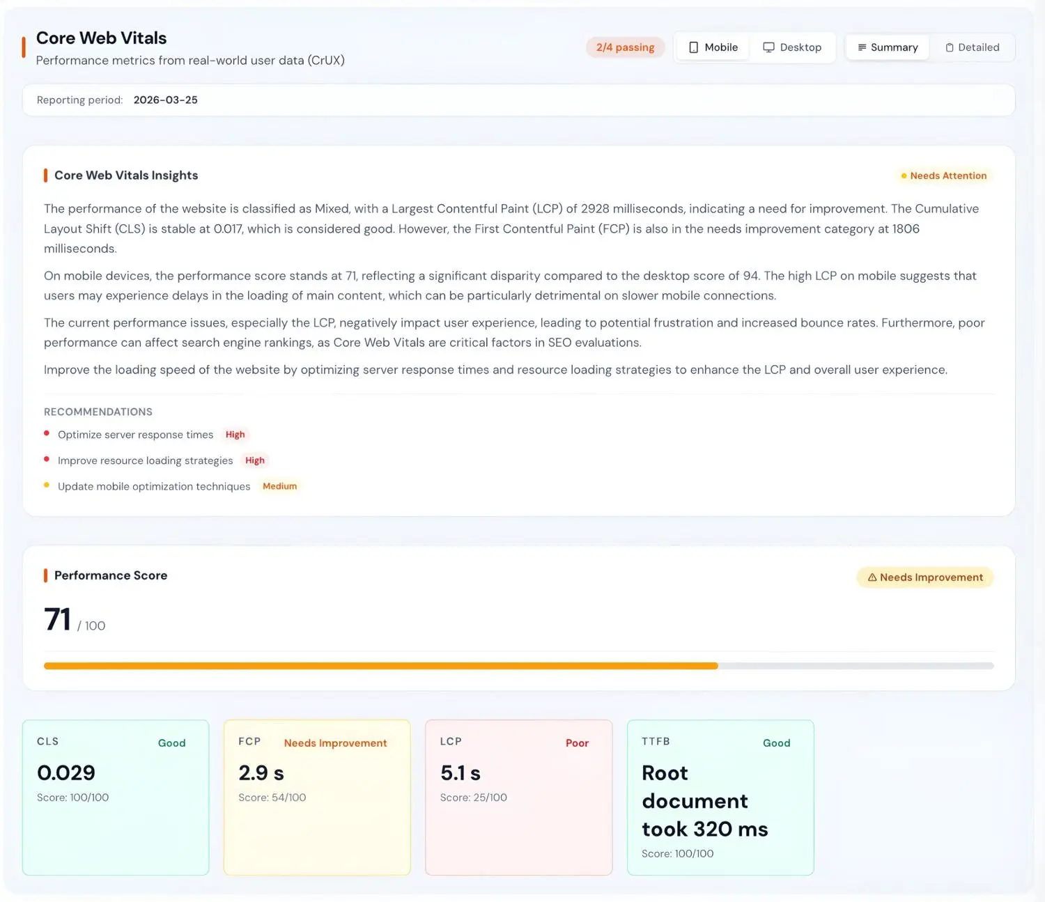 Screenshot 5 of Zensor Analytics