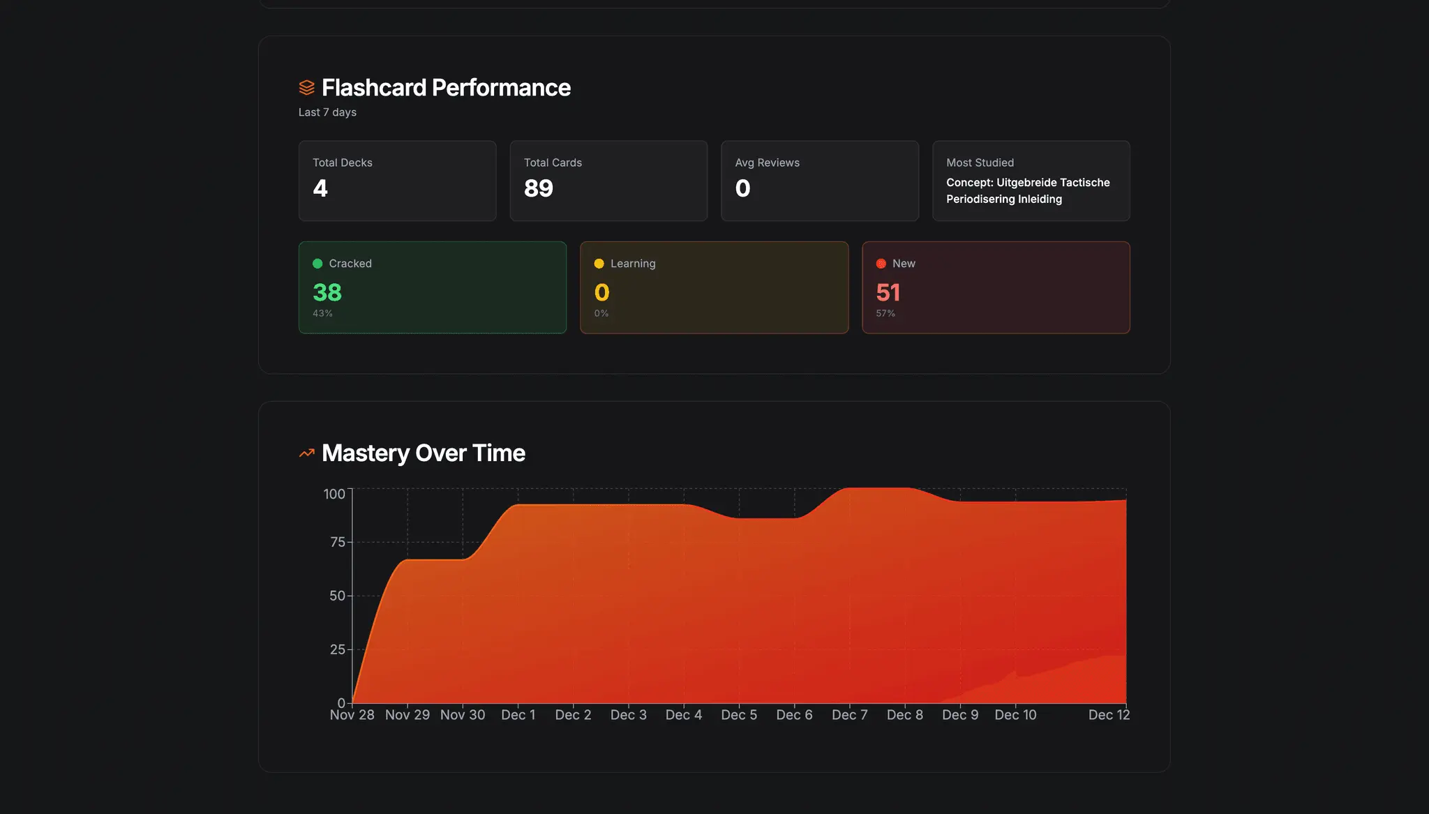 Screenshot 4 of CrackIQ