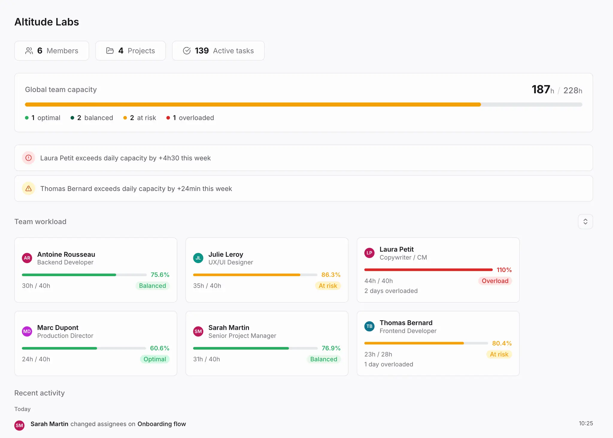 Screenshot 4 of Planiflow
