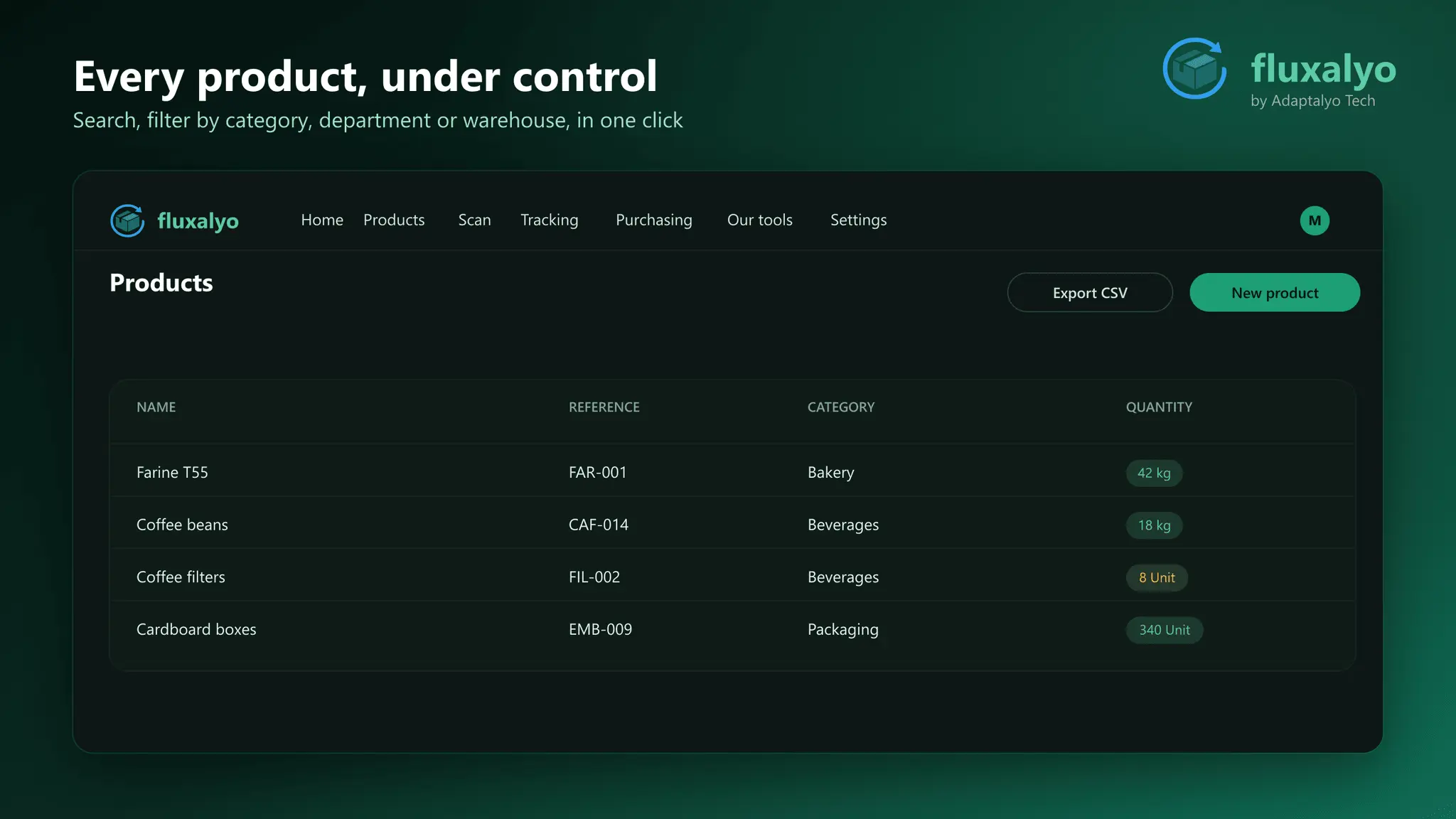 Screenshot 4 of Fluxalyo