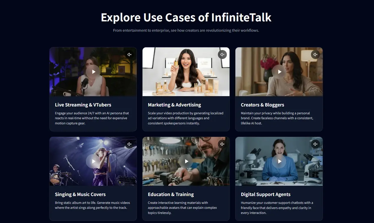 Screenshot 1 of InfiniteTalk AI