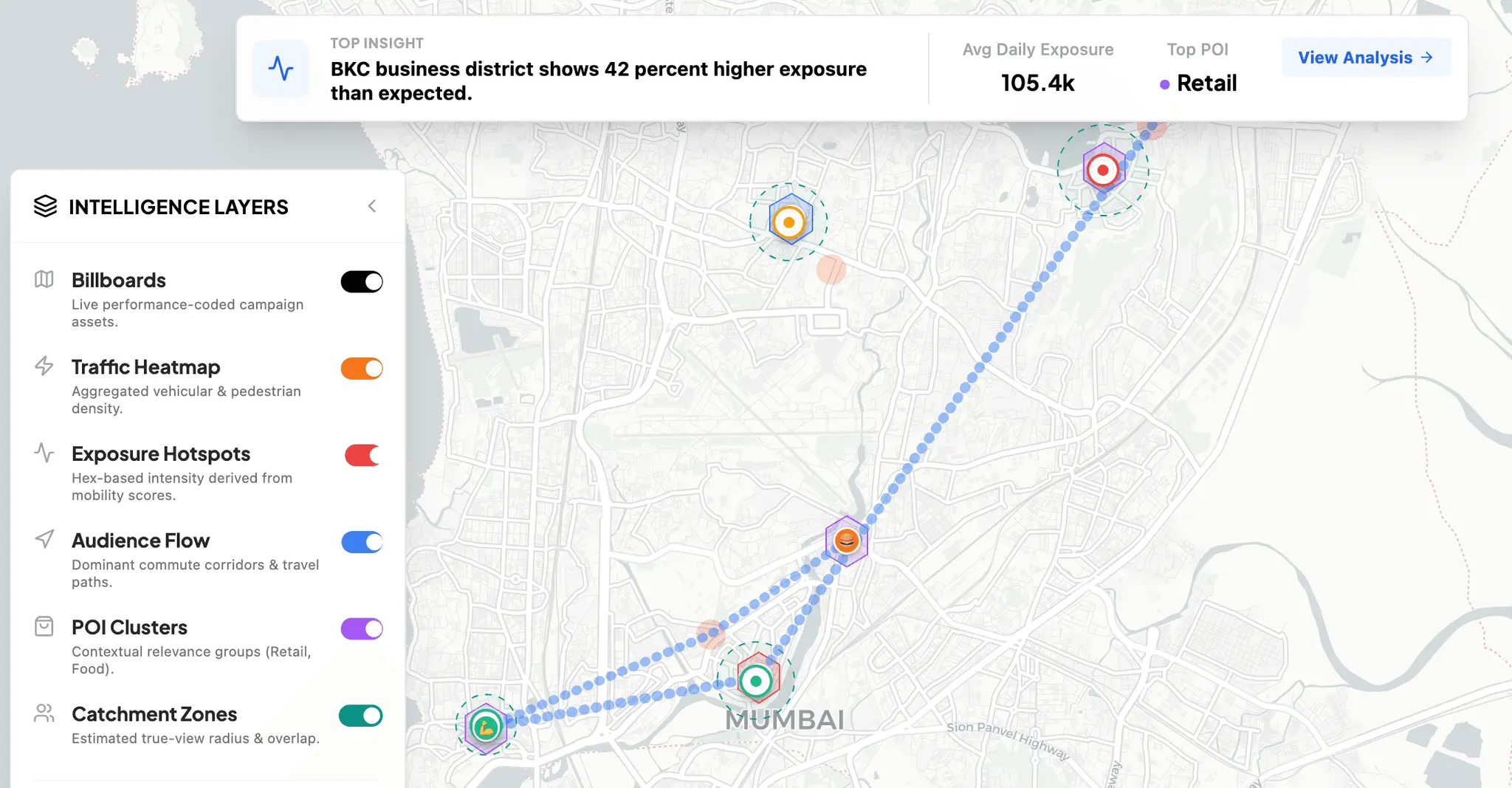 Screenshot 5 of Adnoxy