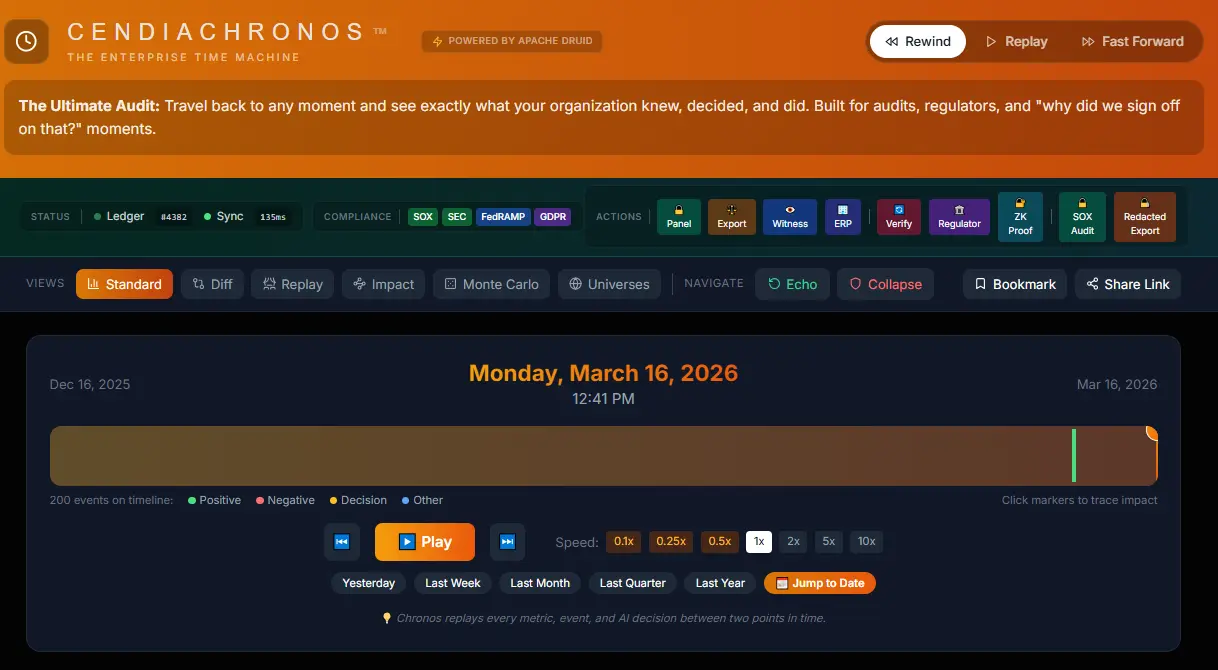 Screenshot 6 of Datacendia