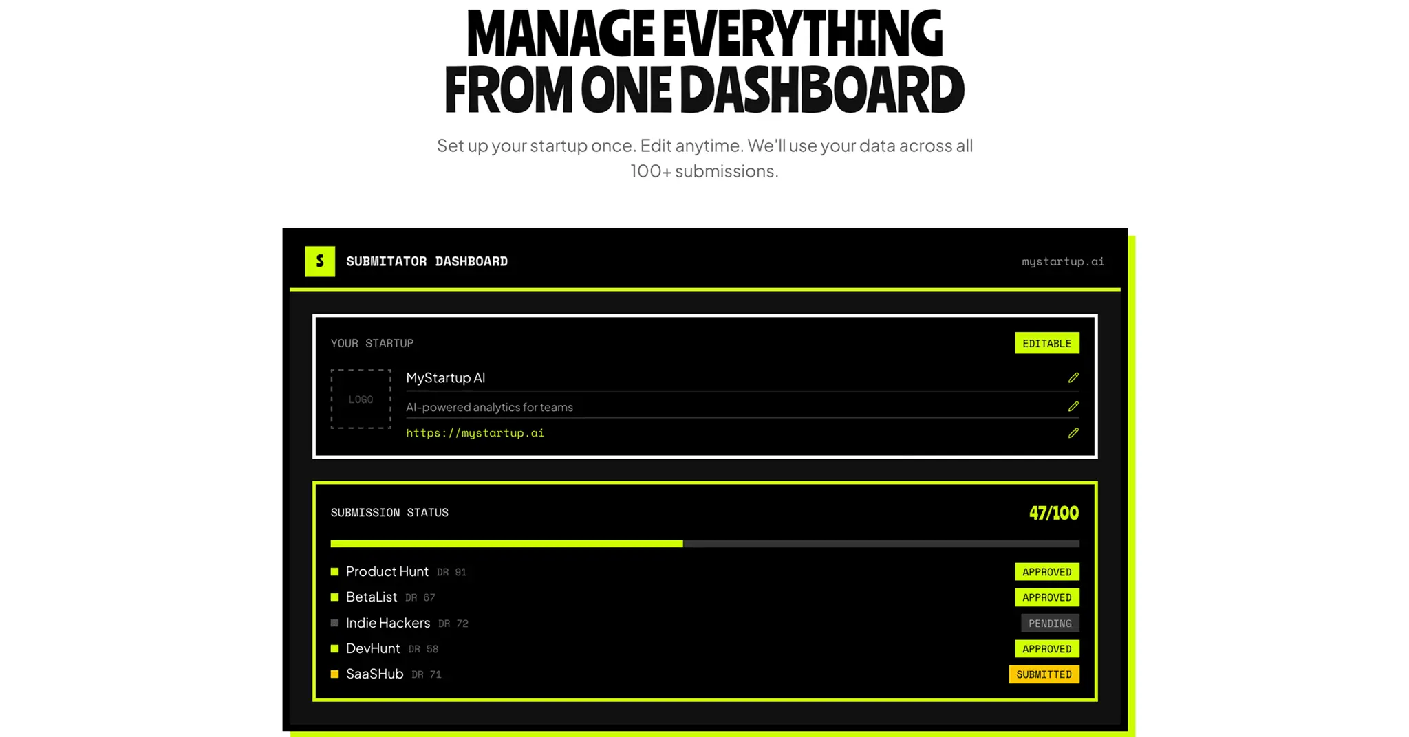 Screenshot 1 of Submitator