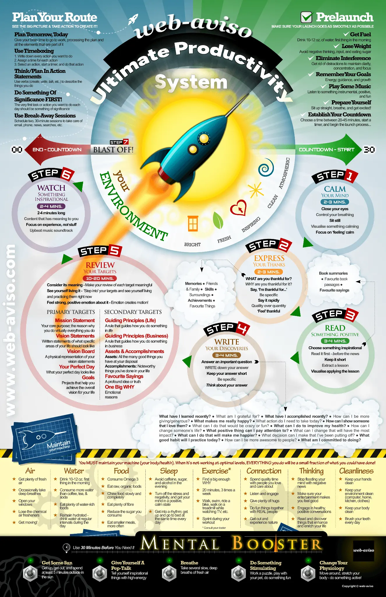Screenshot 3 of Ultimate Productivity & Marketing Kit