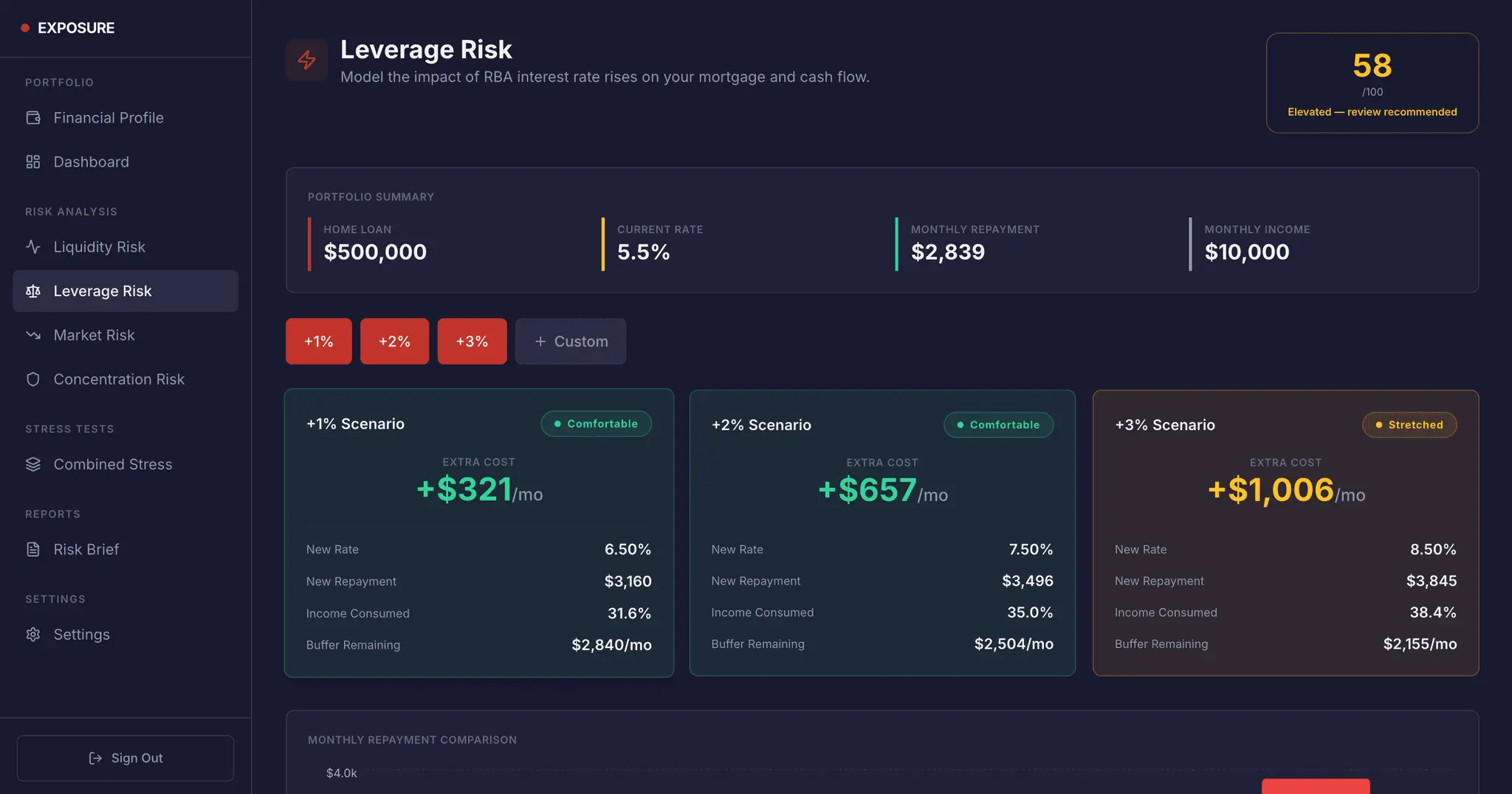 Screenshot 2 of Exposure