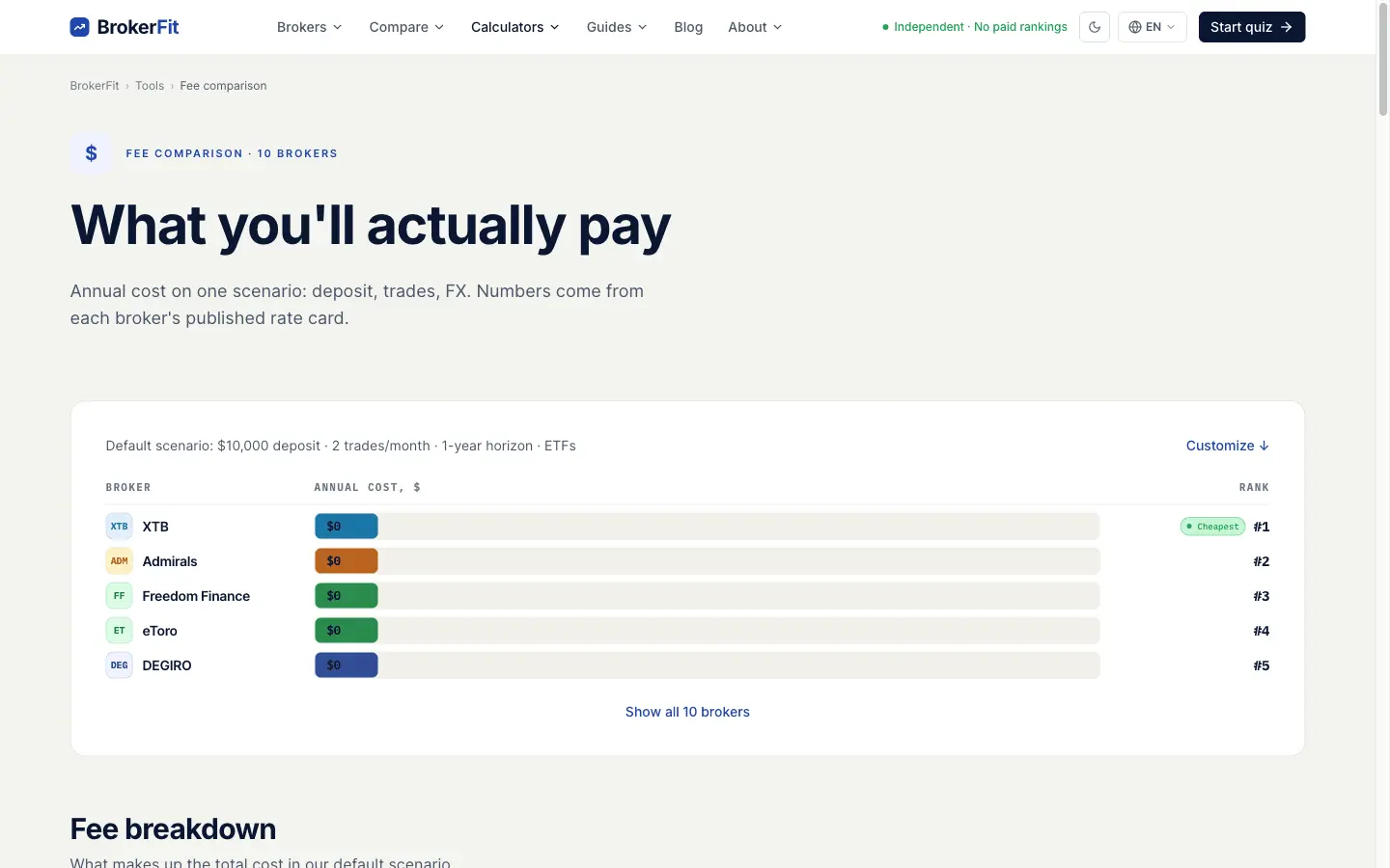 Screenshot 5 of BrokerFit