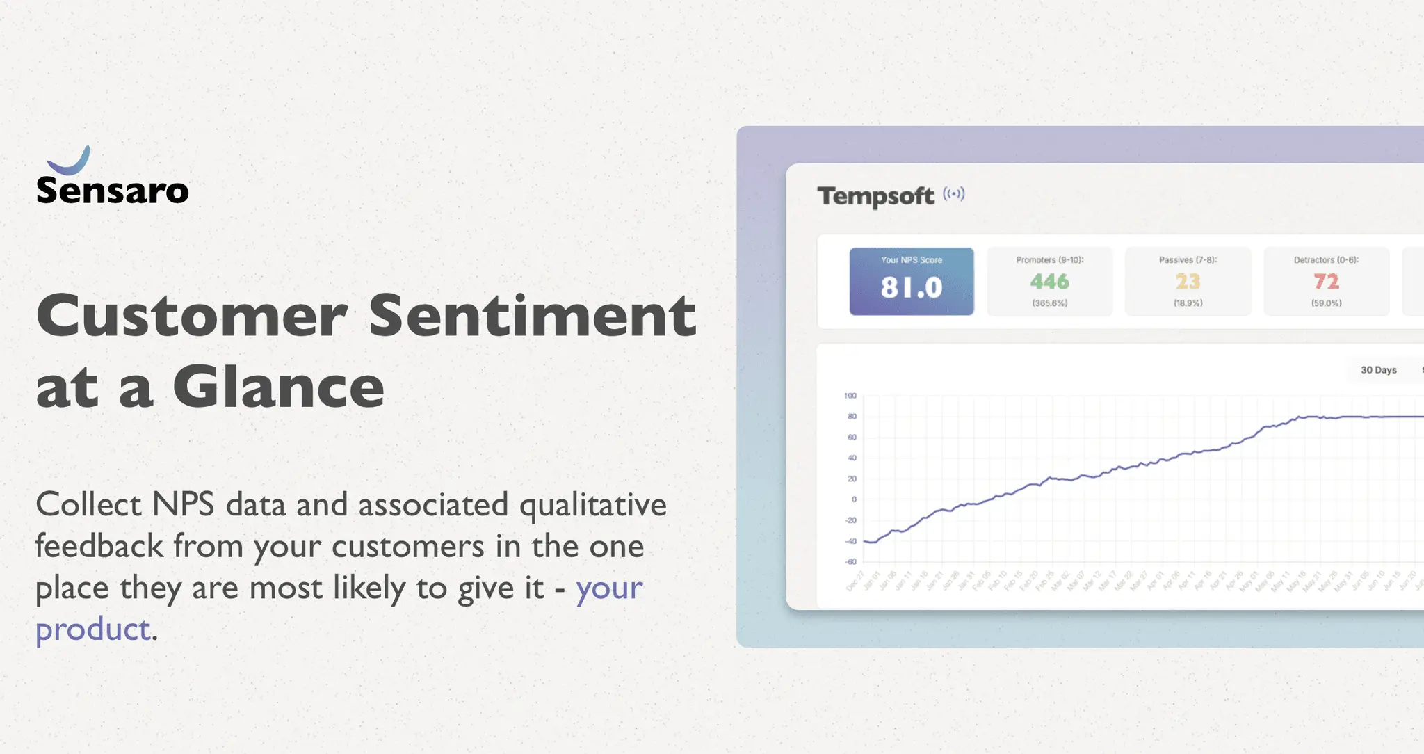 Screenshot 2 of Sensaro