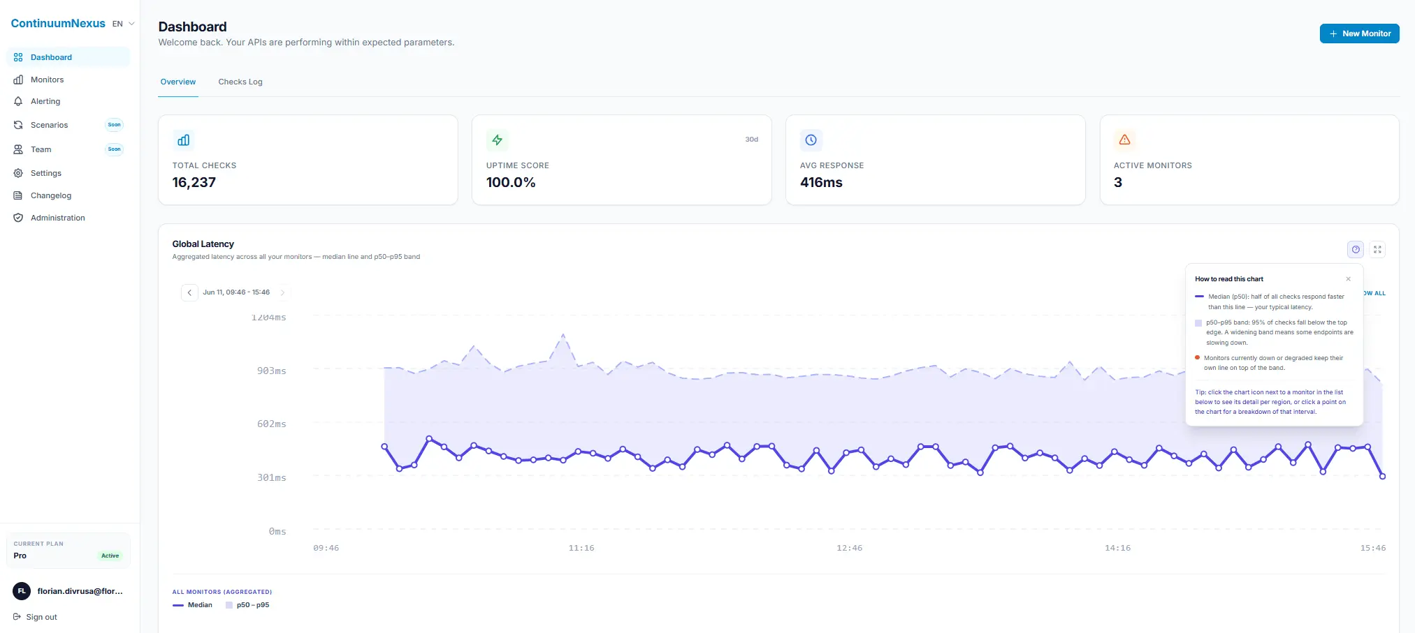 Screenshot 3 of ContinuumNexus