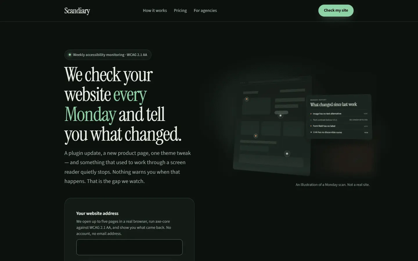 Screenshot 1 of Scandiary