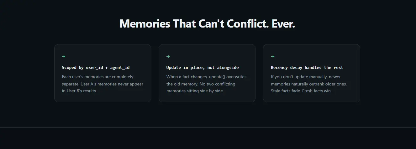 Screenshot 5 of Remem