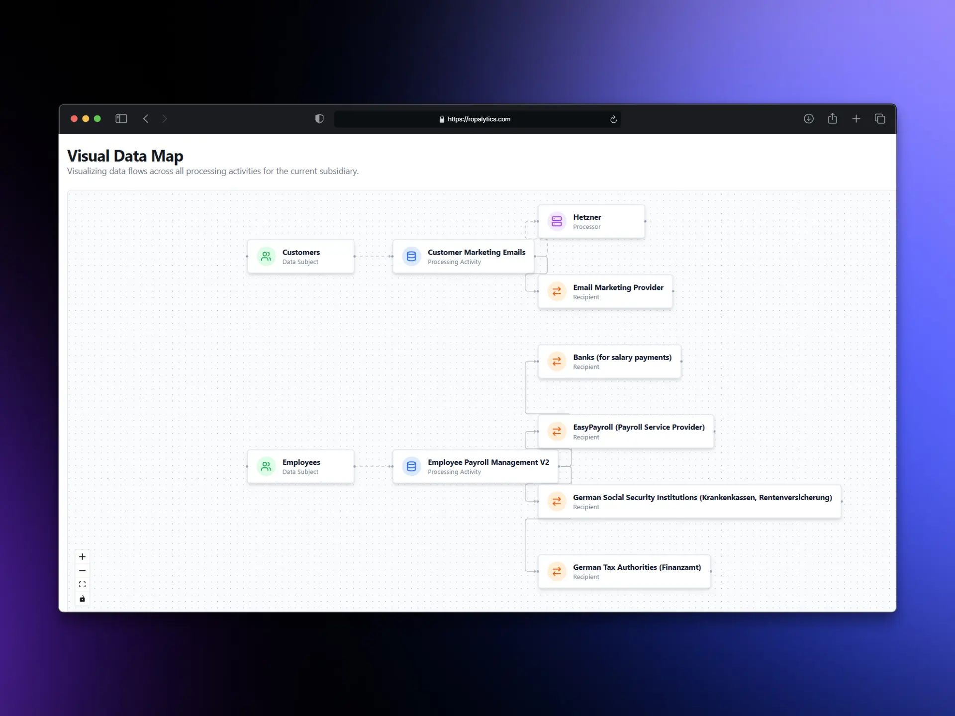 Screenshot 3 of RoPAlytics - All-in-One GDPR Compliance