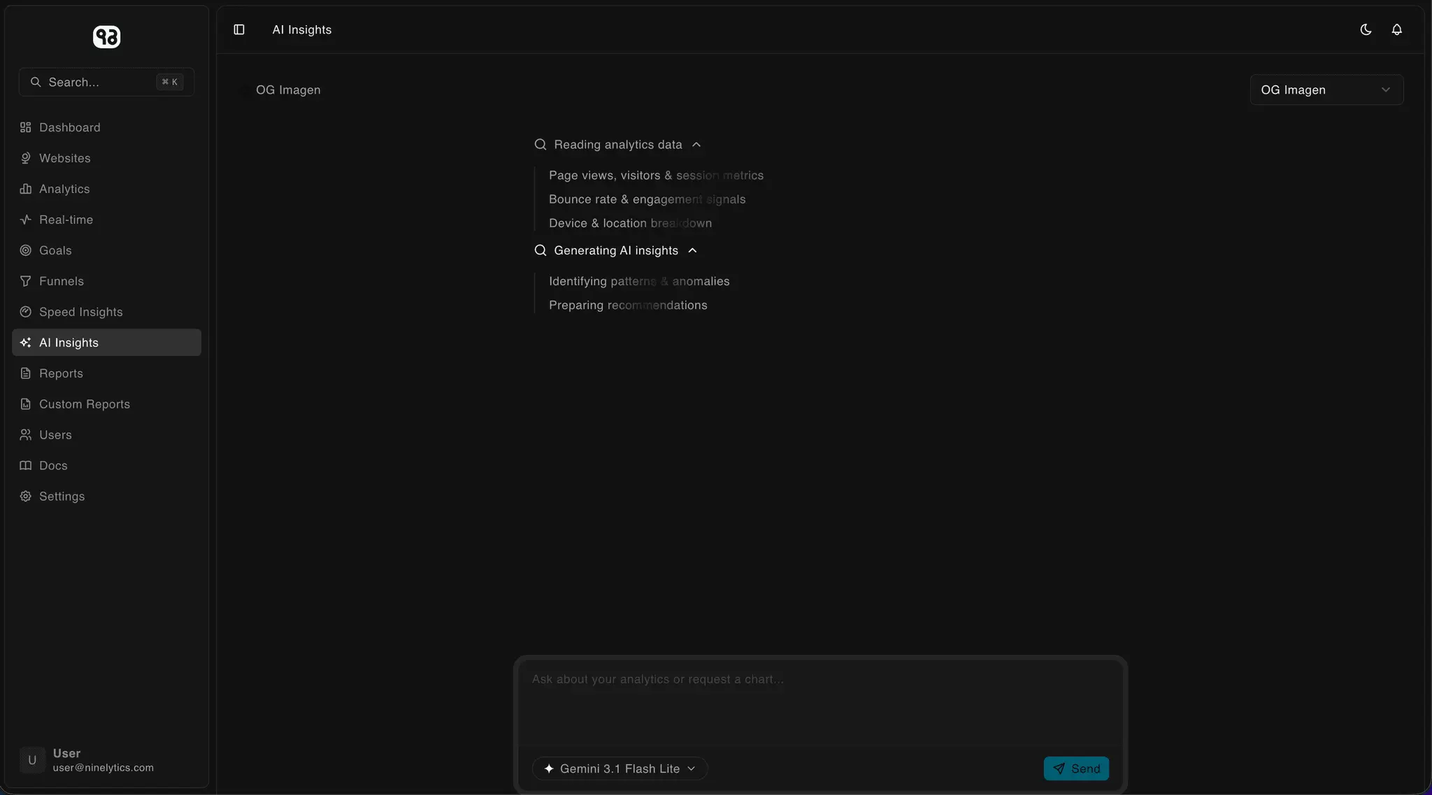 Screenshot 1 of Ninelytics