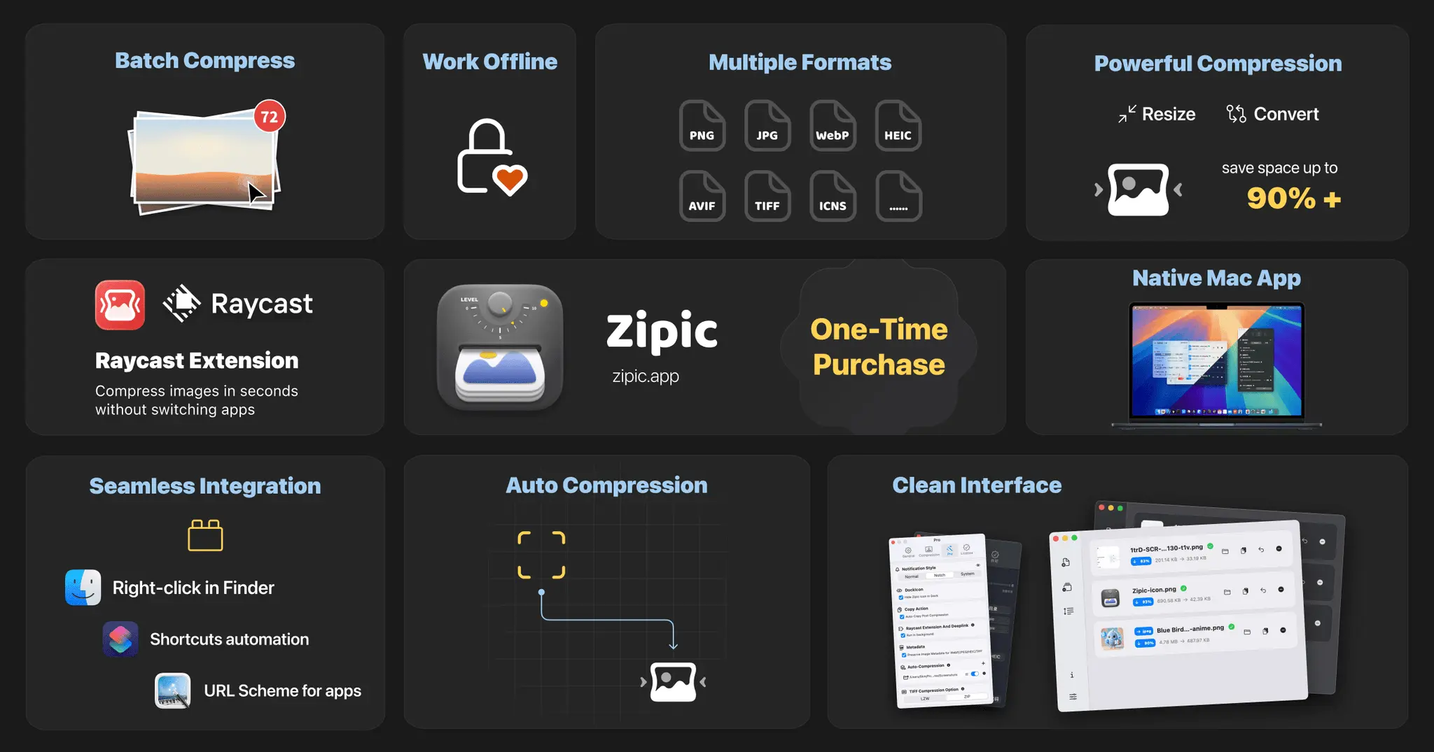 Screenshot 1 of Zipic