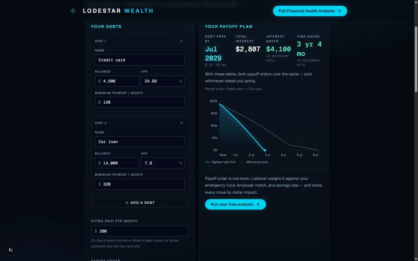 Screenshot 6 of Lodestar Wealth