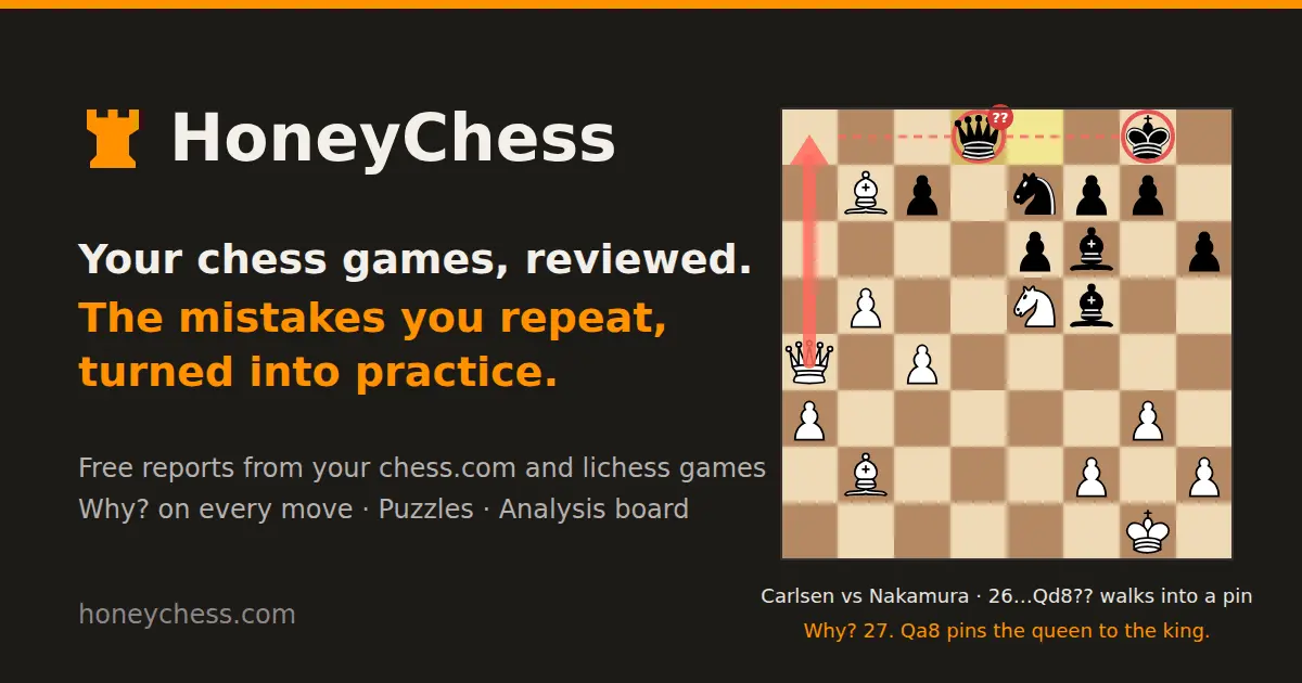 Screenshot 1 of HoneyChess