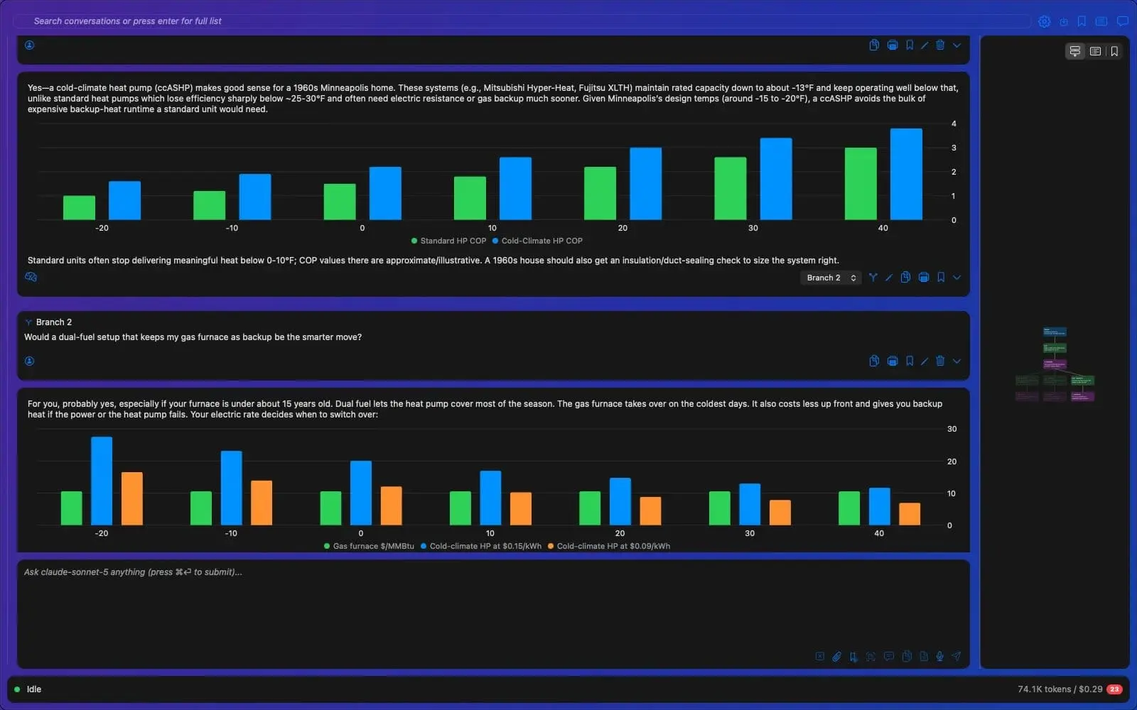 Screenshot 1 of Cogitae