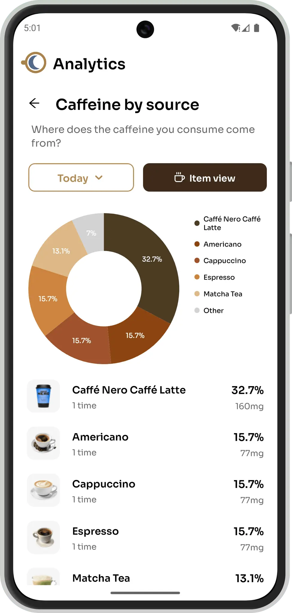 Screenshot 3 of Caffeine Clock