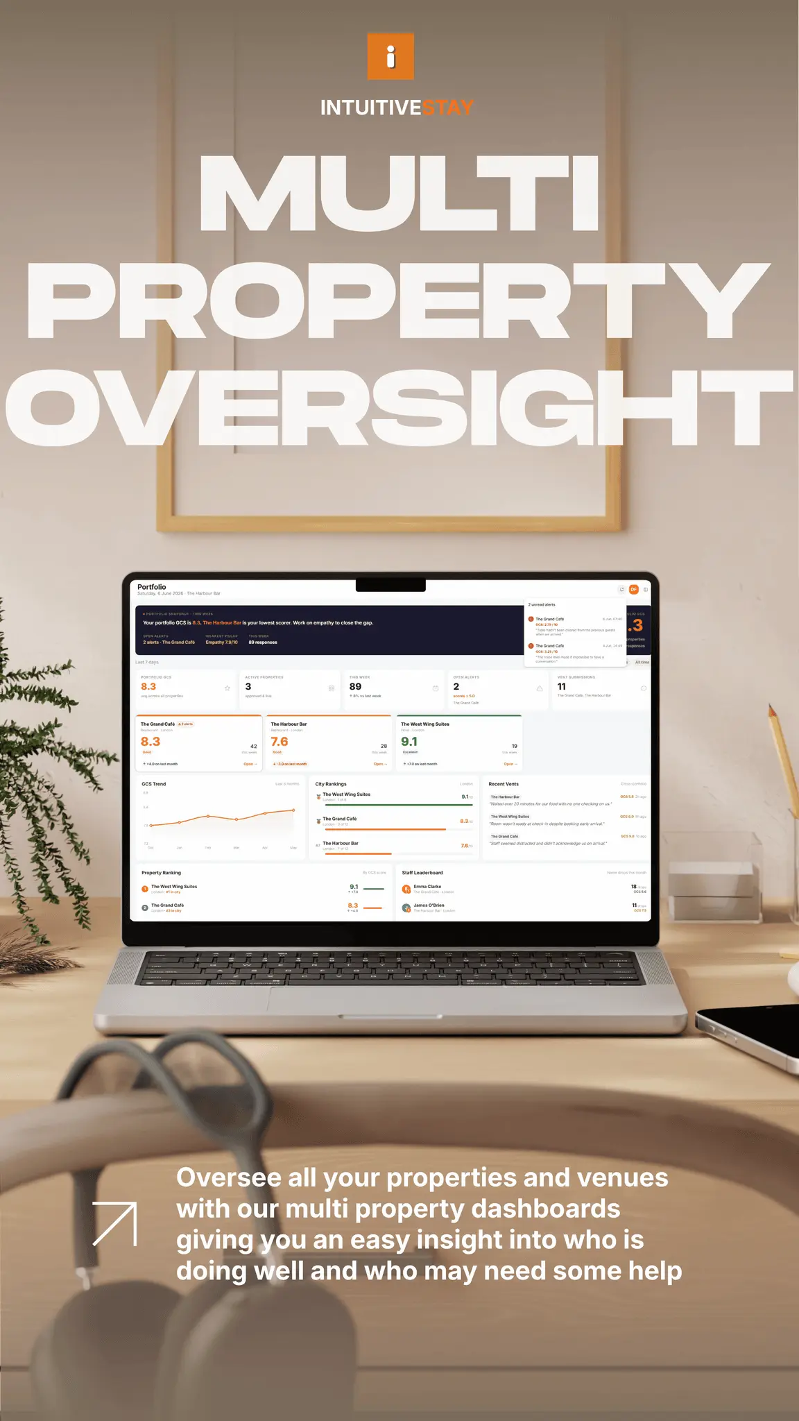 Screenshot 6 of IntuitiveStay