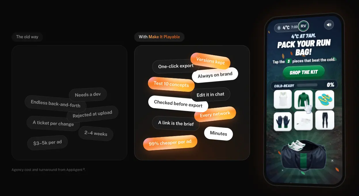 Screenshot 4 of Make It Playable