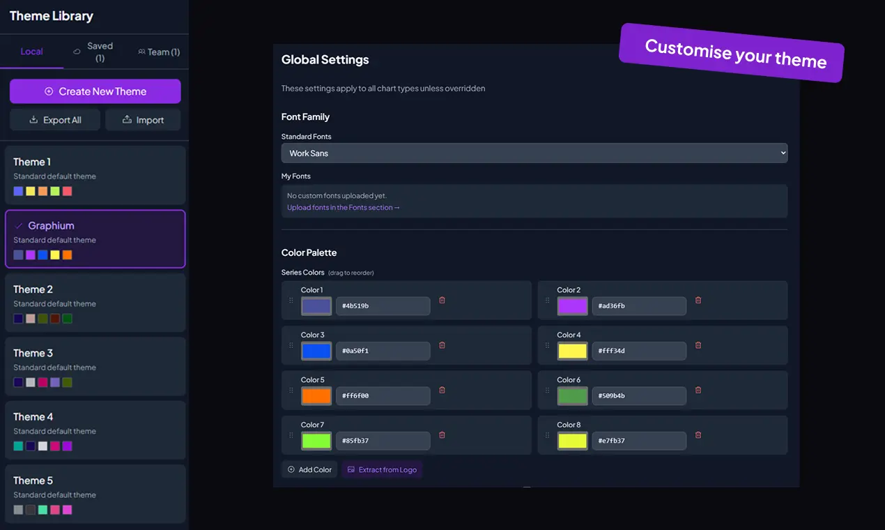Screenshot 5 of Graphium