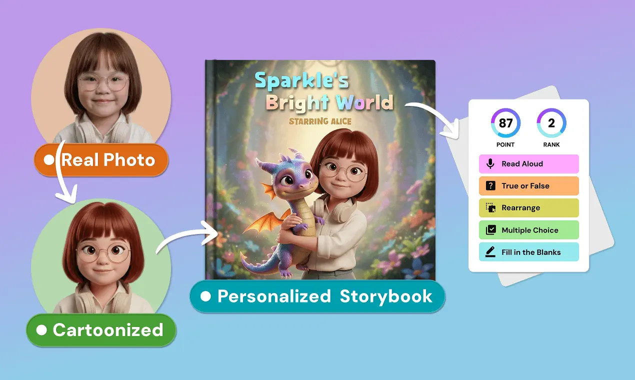 Screenshot 4 of Littale