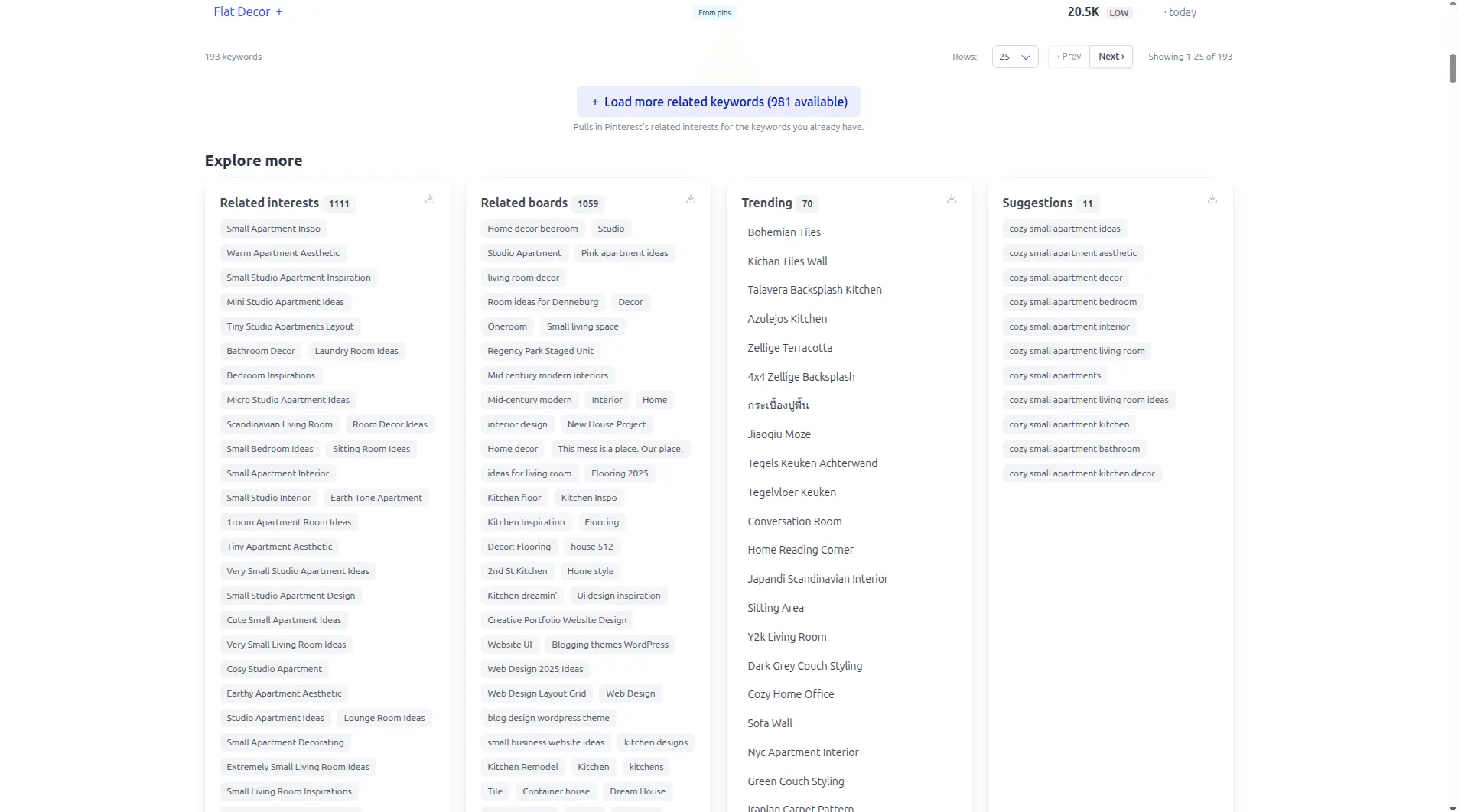 Screenshot 2 of Extension to sort Pinterest Pins